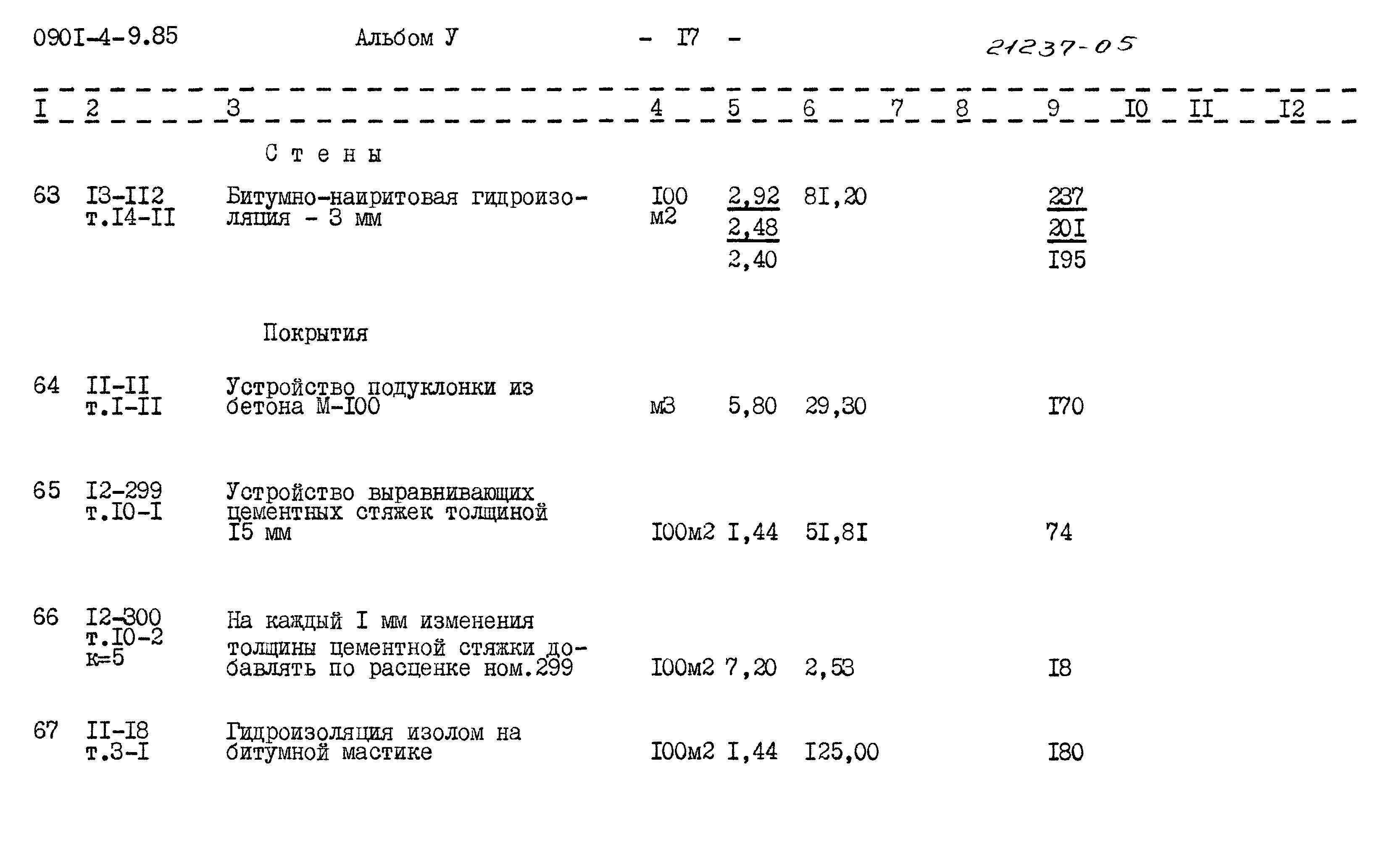 Типовой проект 0901-4-9.85