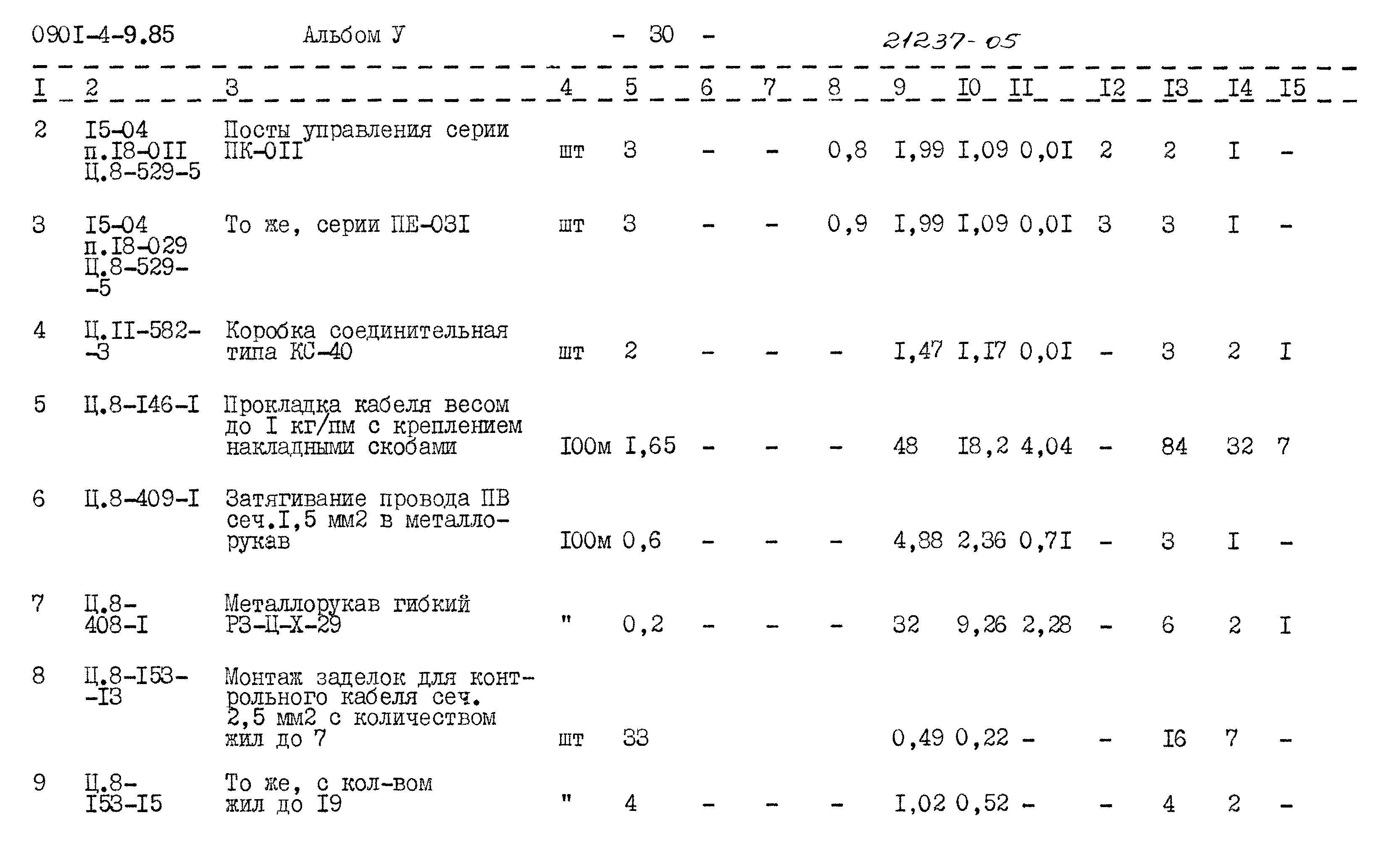 Типовой проект 0901-4-9.85