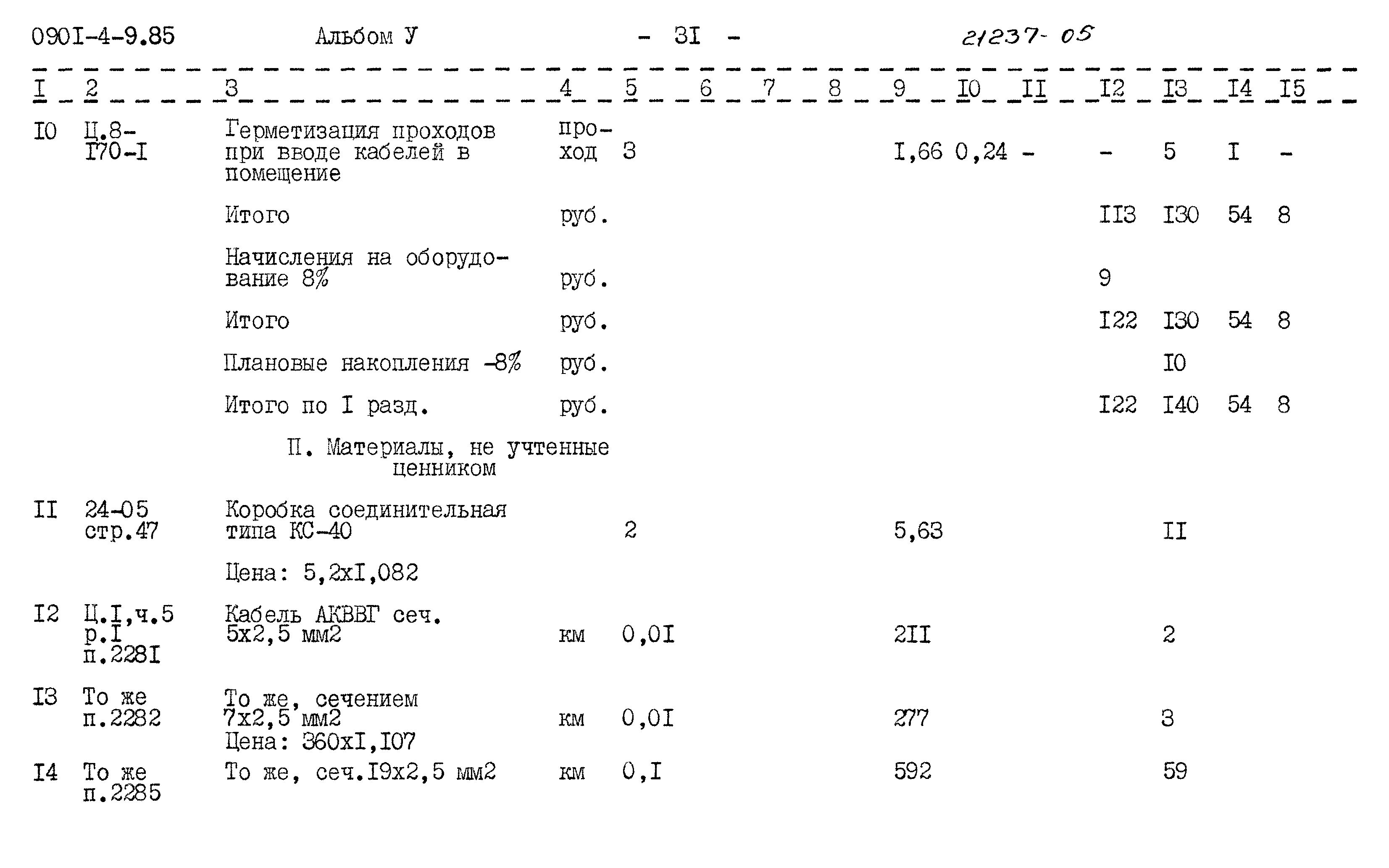 Типовой проект 0901-4-9.85