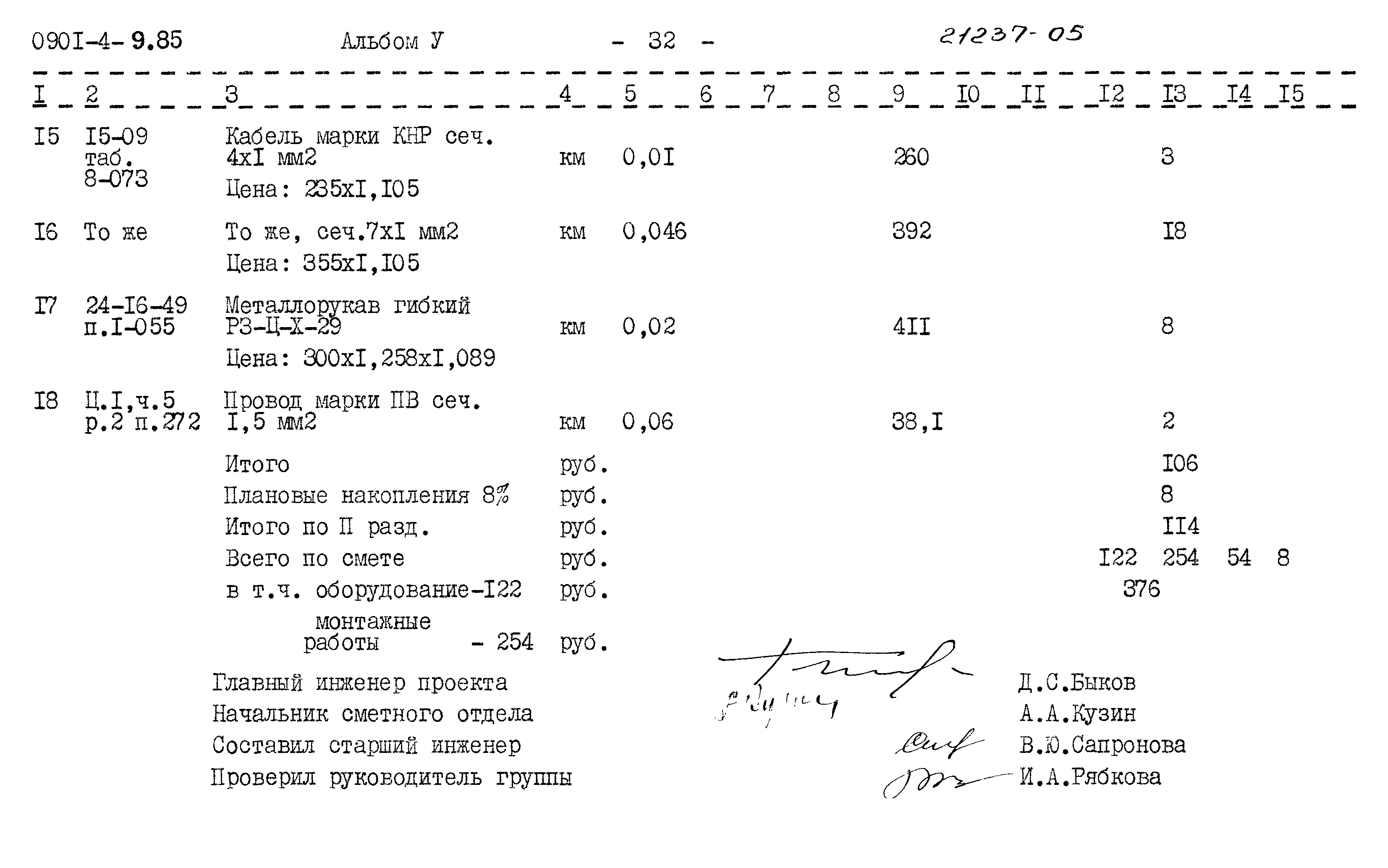 Типовой проект 0901-4-9.85