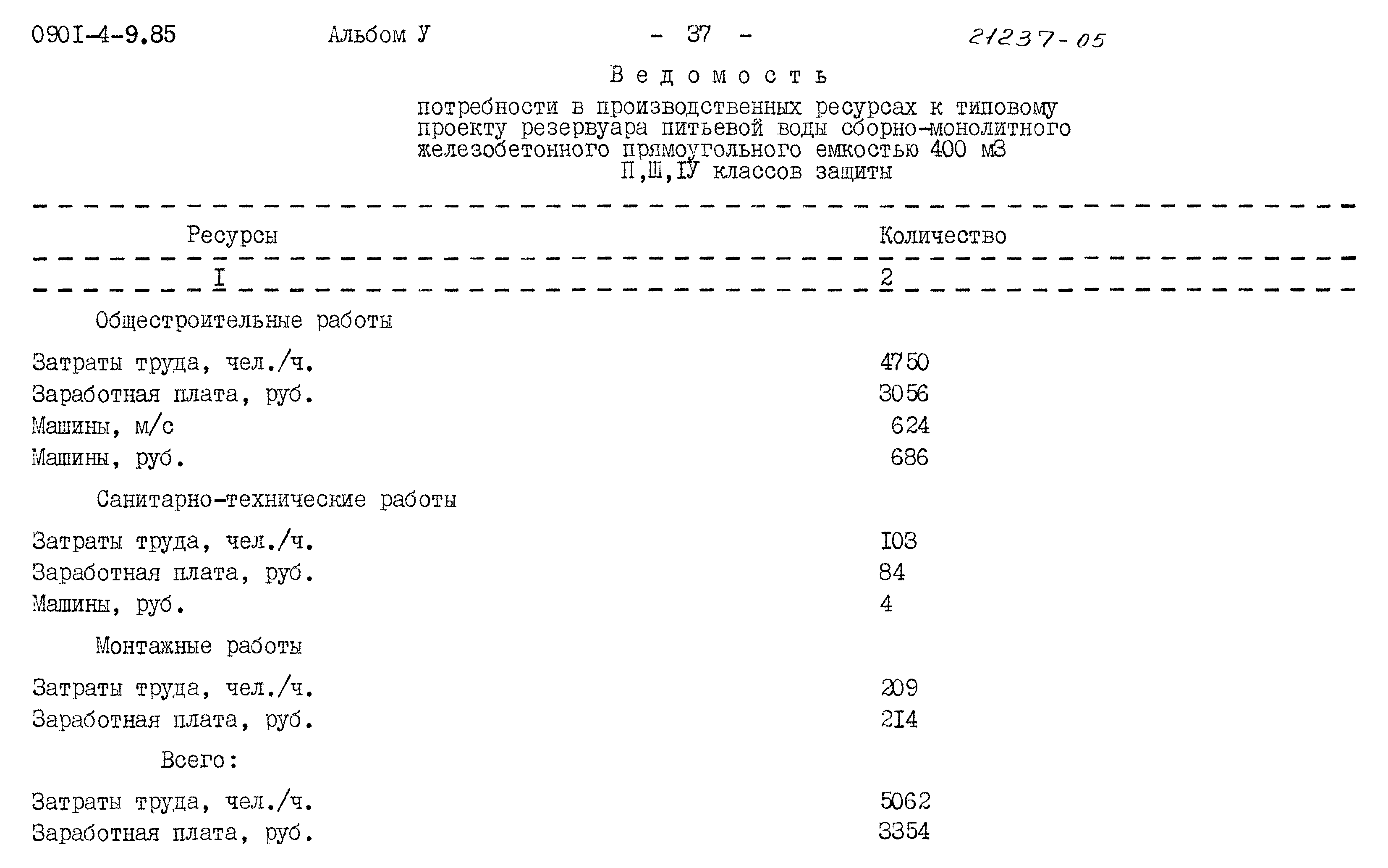 Типовой проект 0901-4-9.85