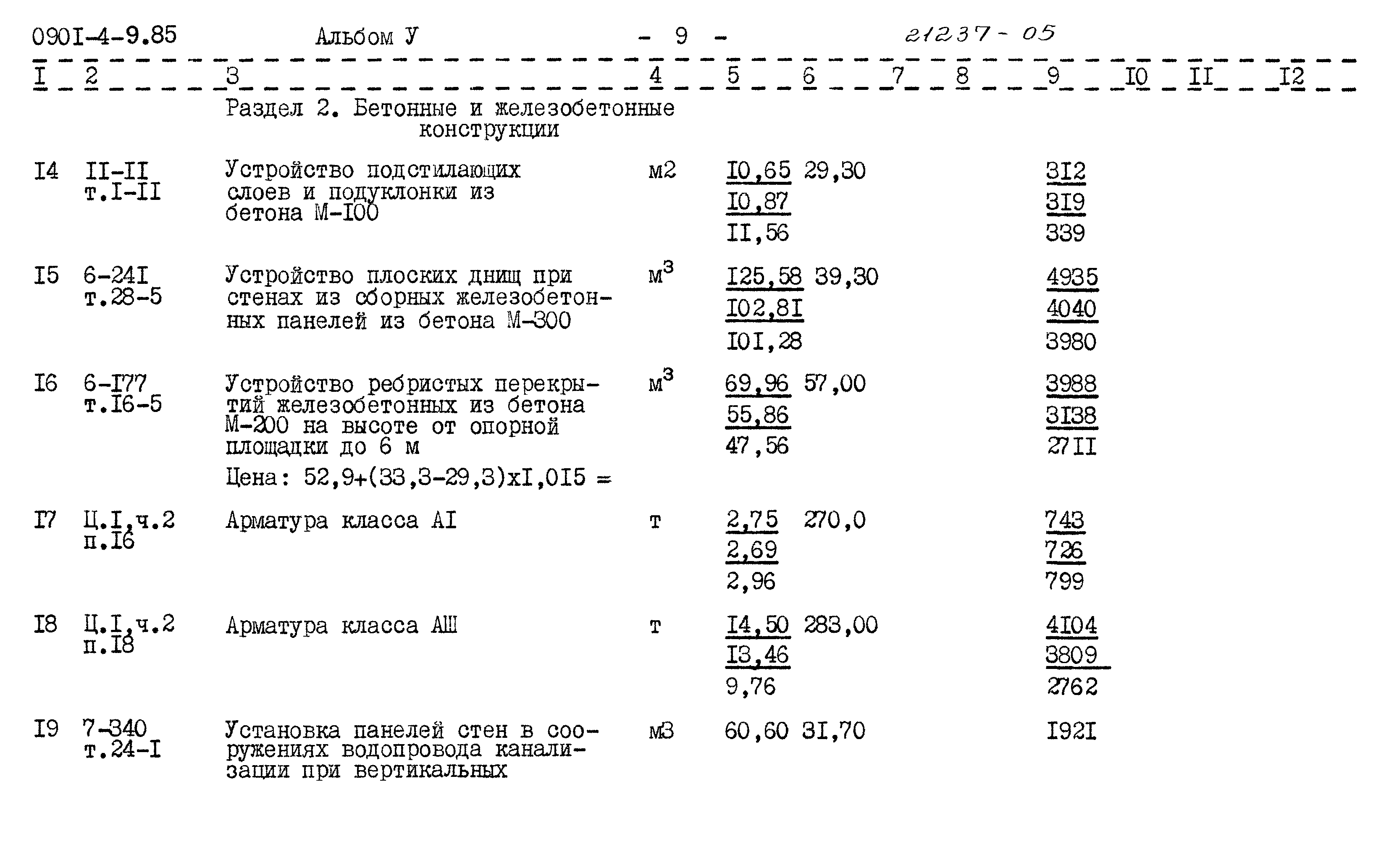 Типовой проект 0901-4-9.85