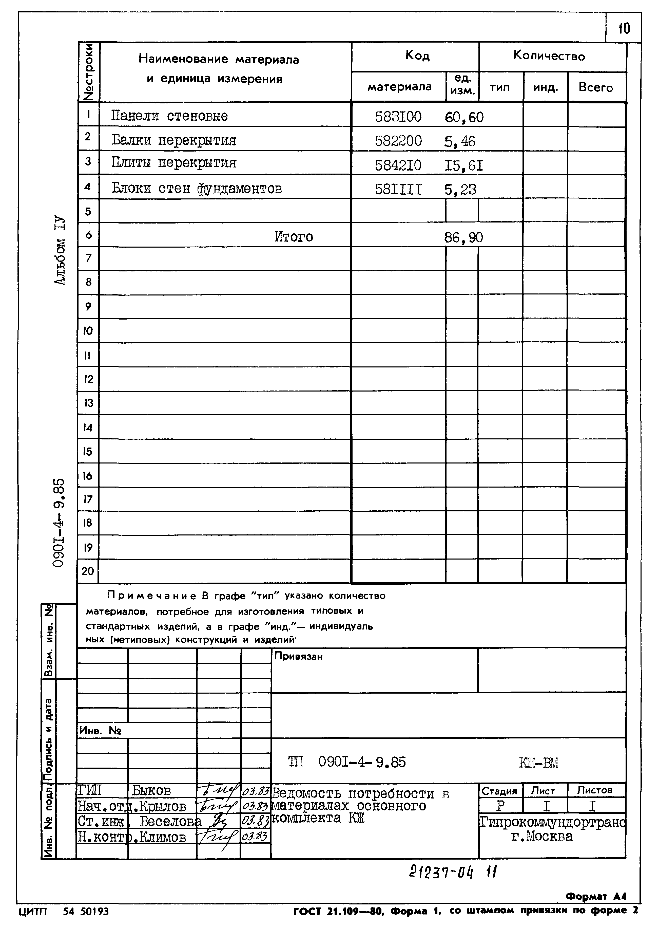 Типовой проект 0901-4-9.85