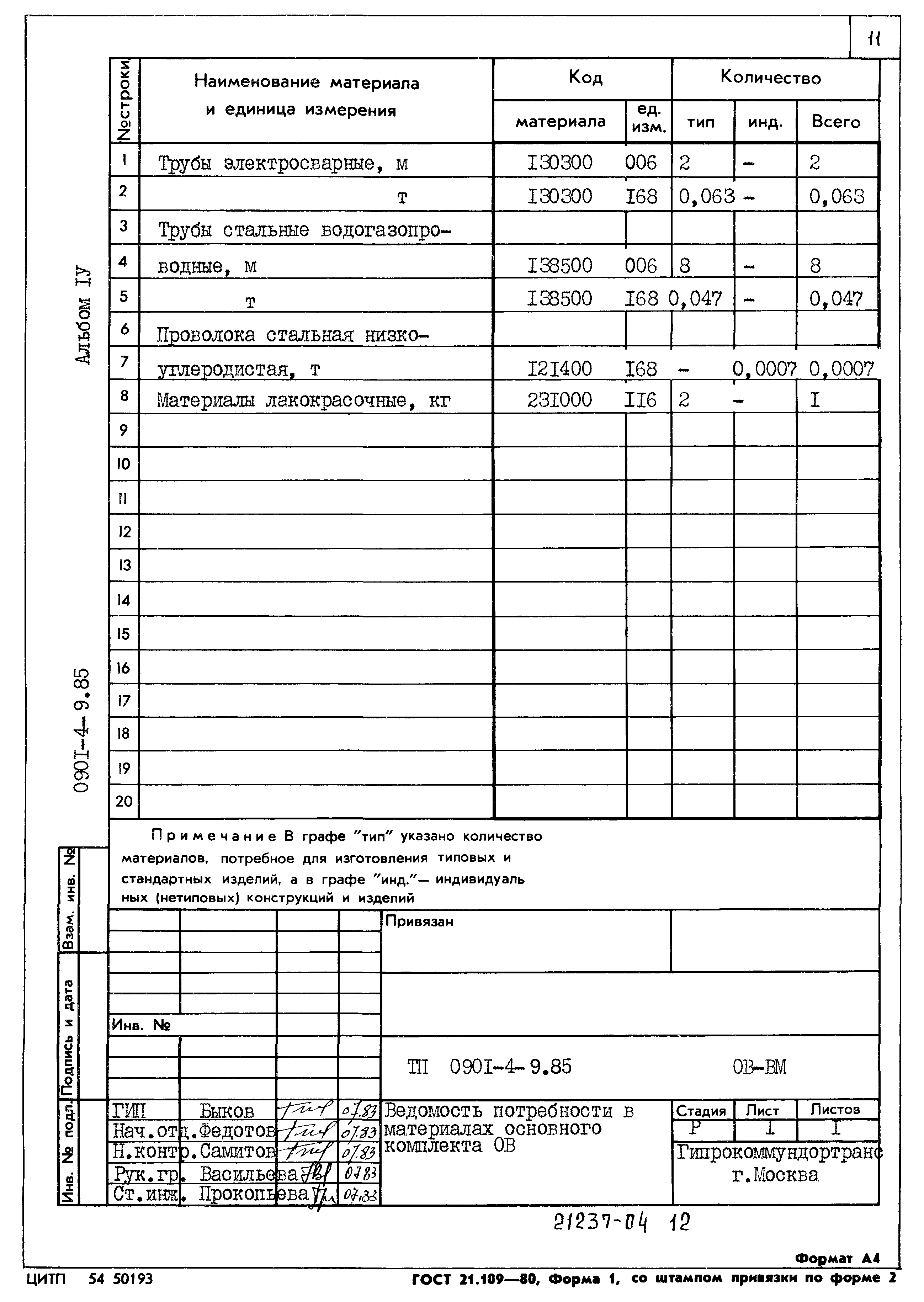 Типовой проект 0901-4-9.85