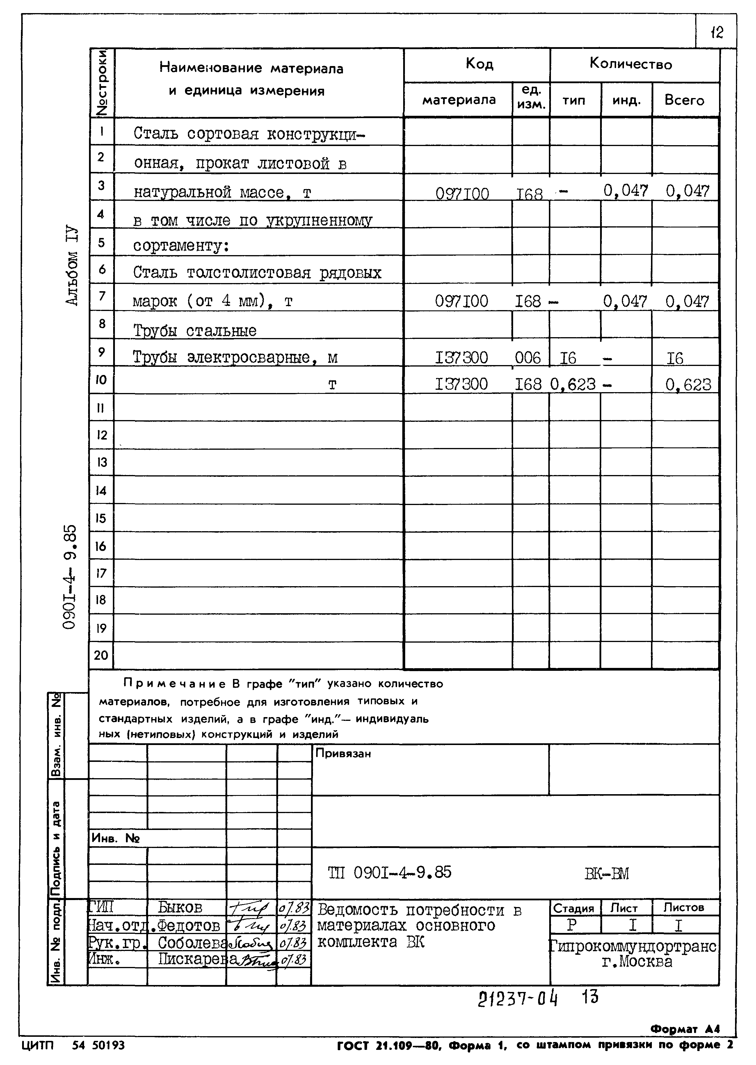 Типовой проект 0901-4-9.85