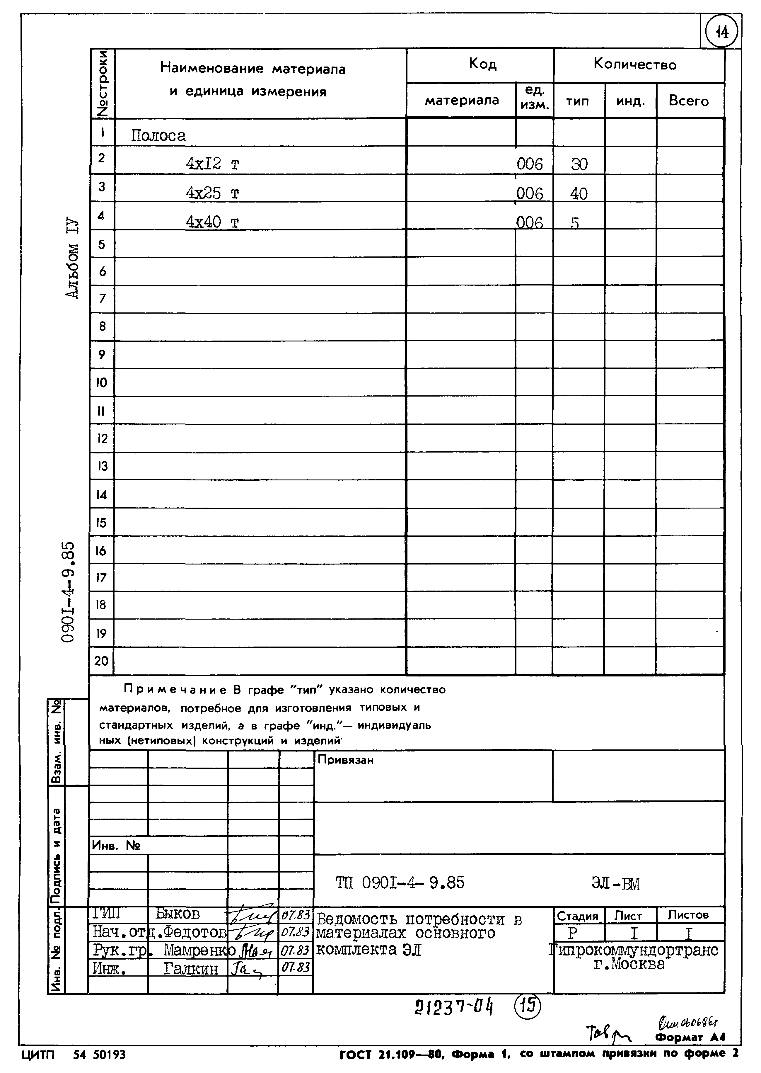 Типовой проект 0901-4-9.85