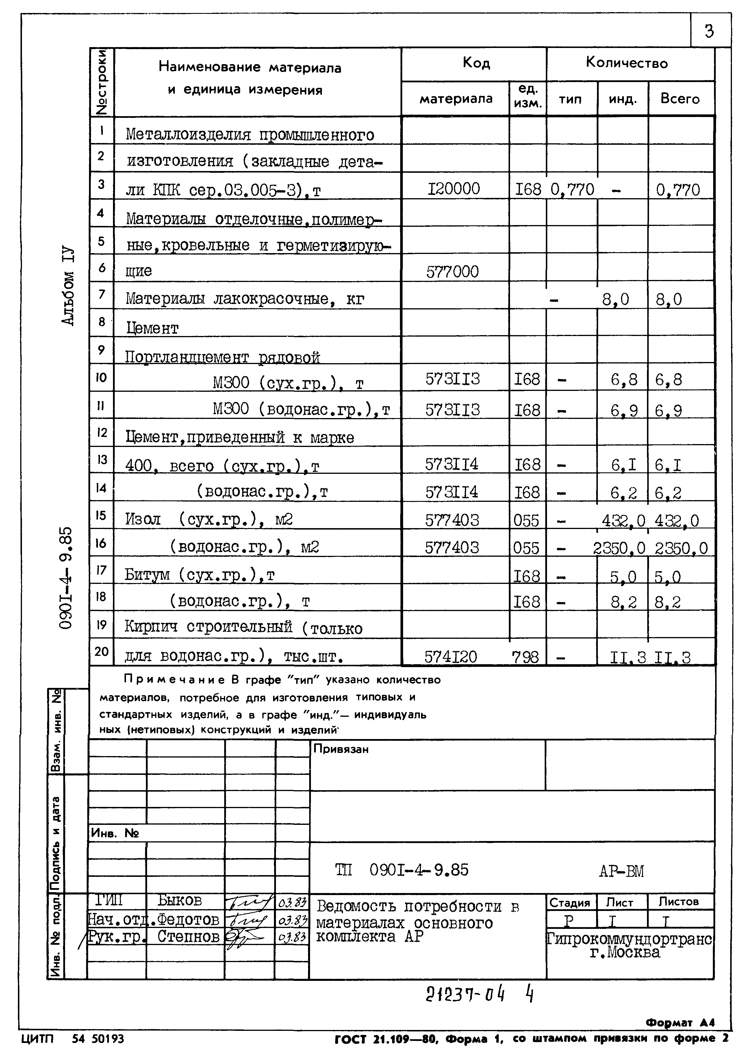 Типовой проект 0901-4-9.85