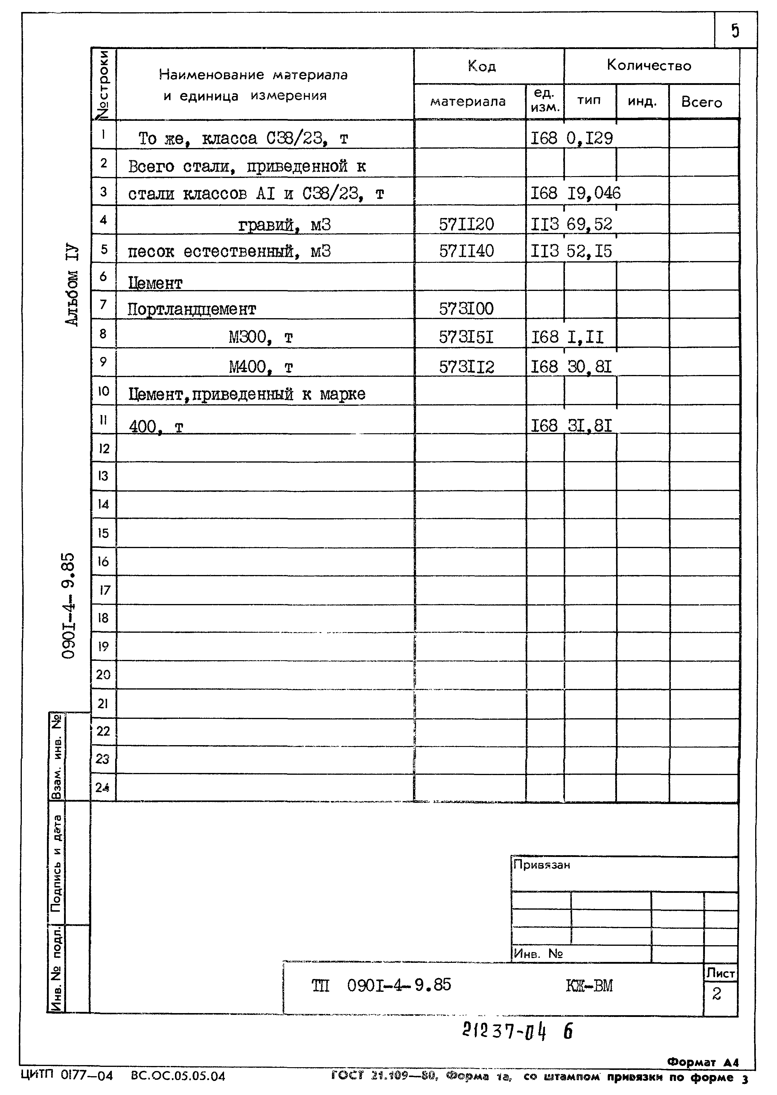 Типовой проект 0901-4-9.85