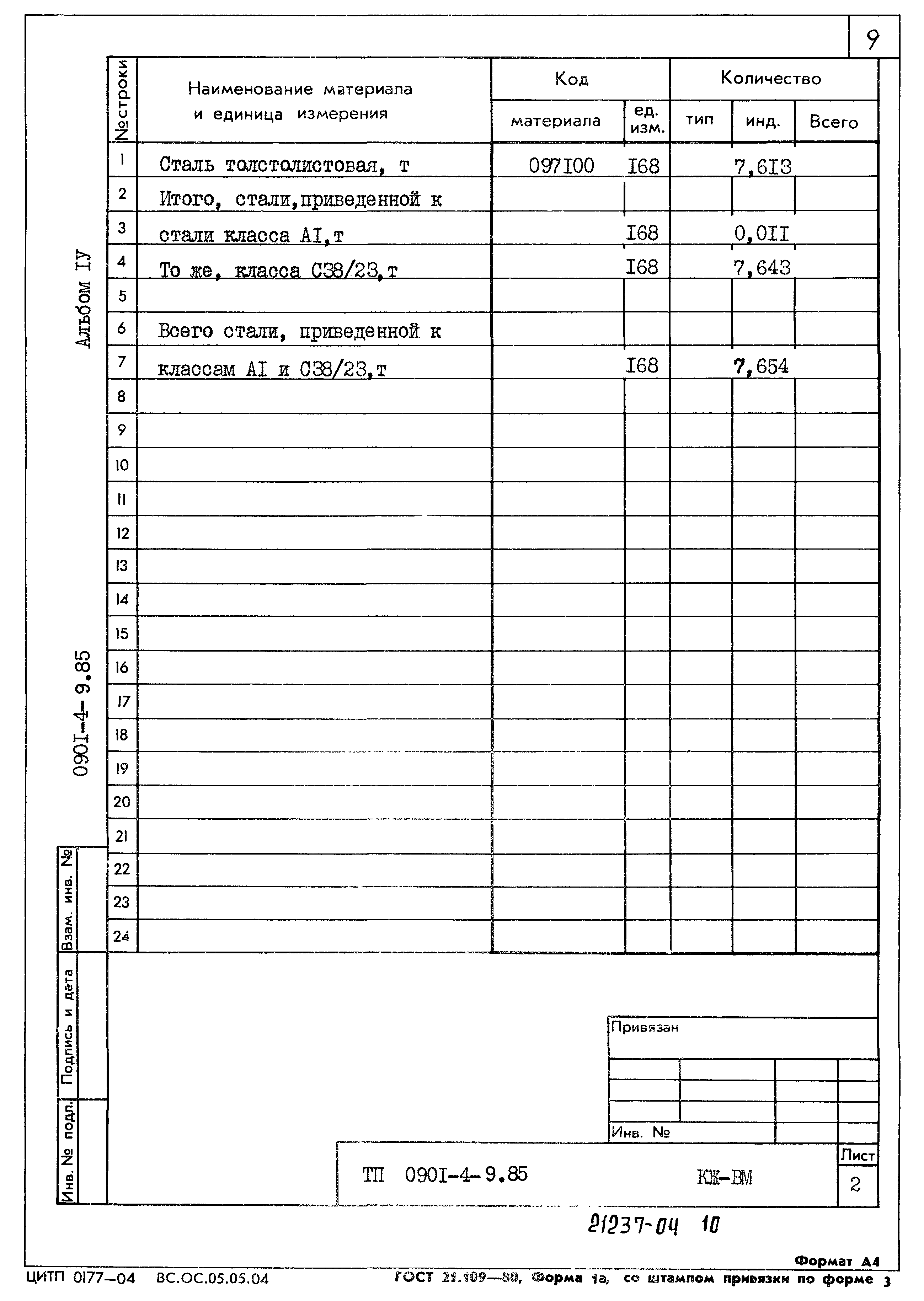 Типовой проект 0901-4-9.85
