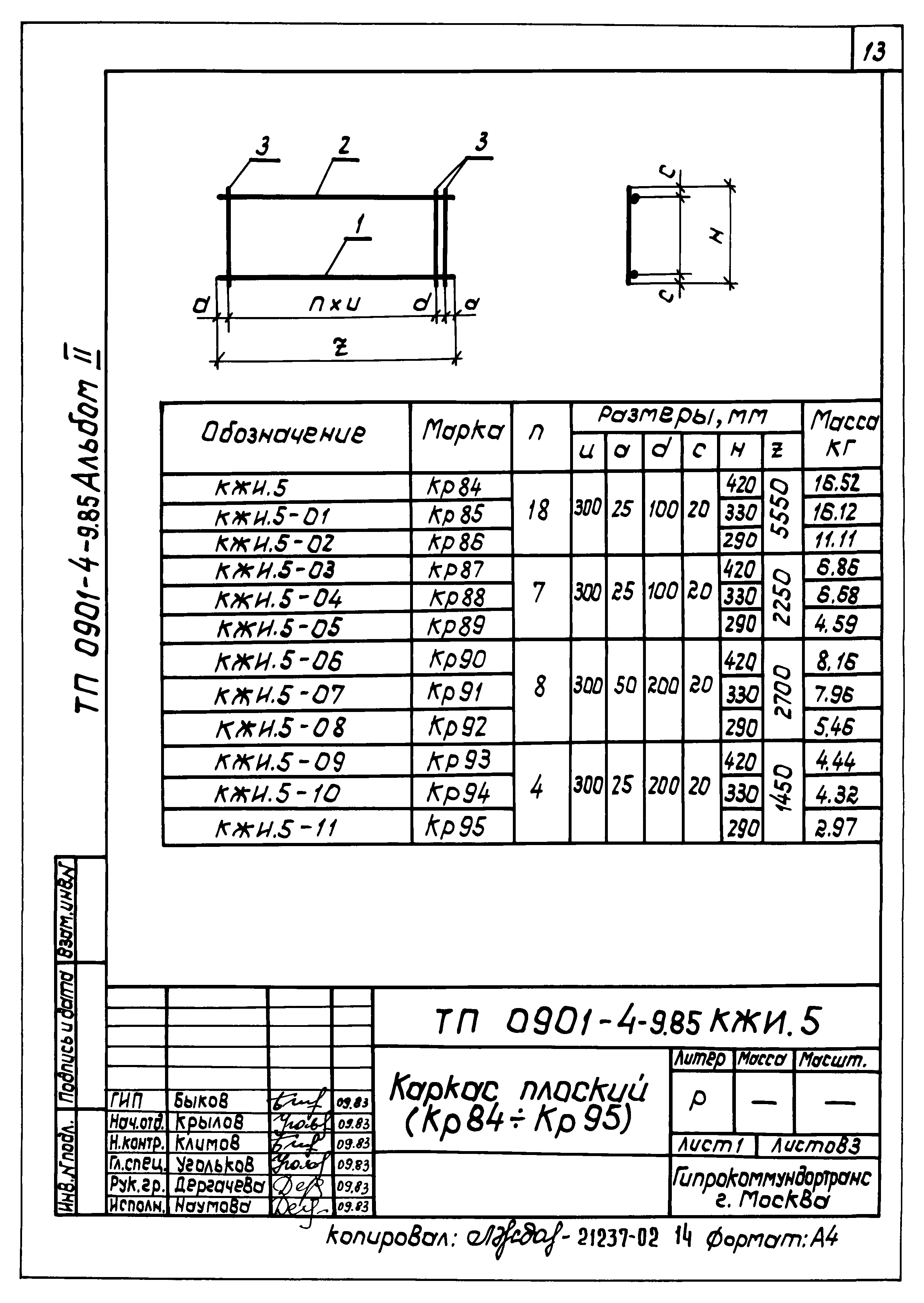 Типовой проект 0901-4-9.85