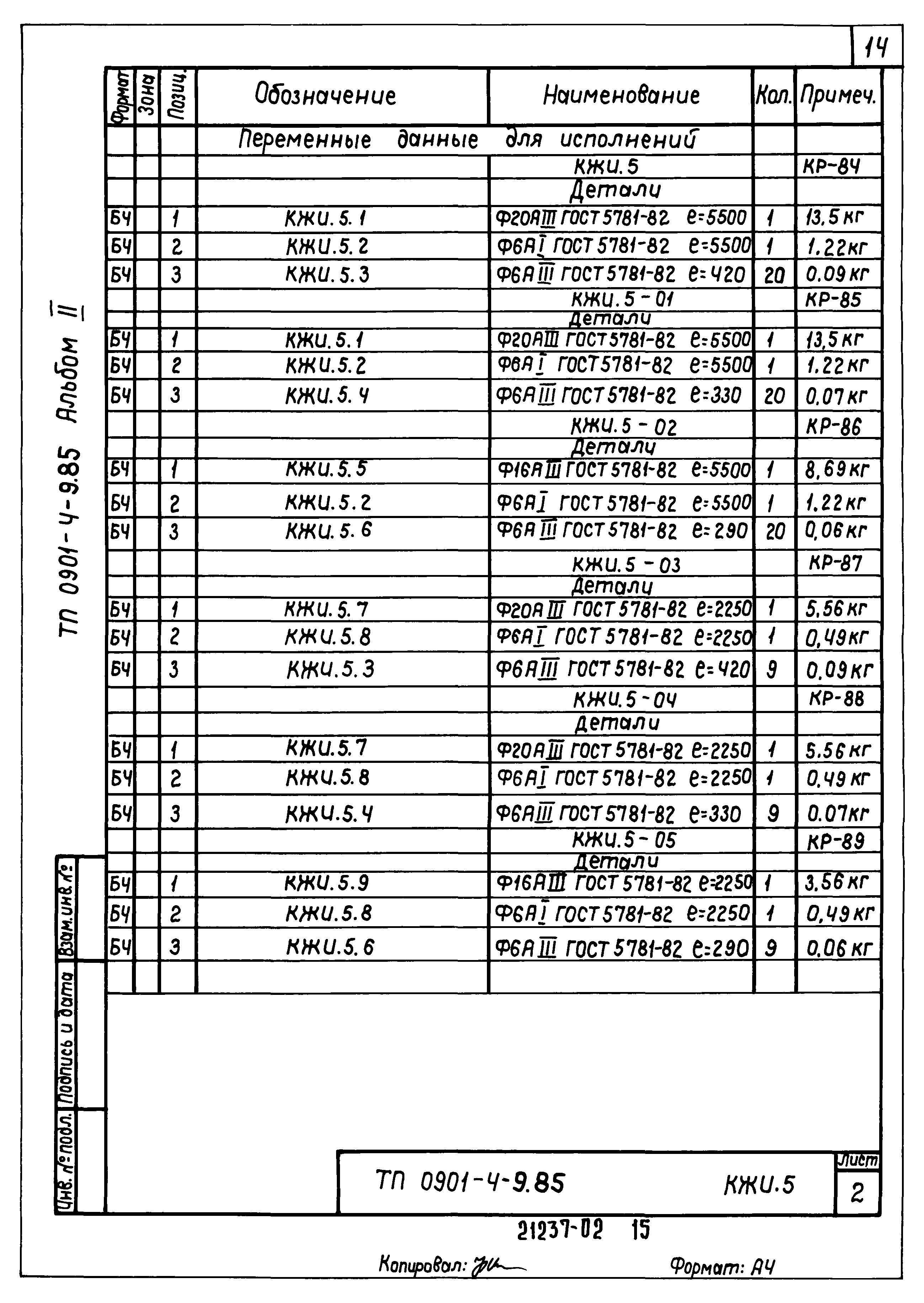 Типовой проект 0901-4-9.85