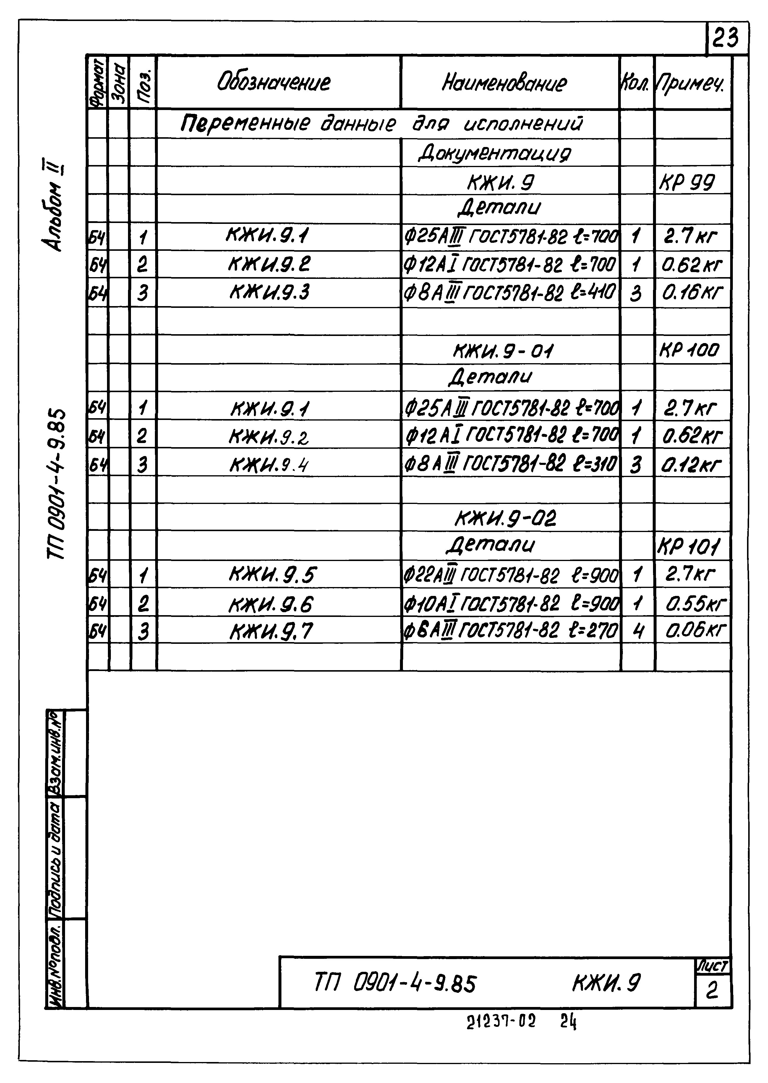 Типовой проект 0901-4-9.85