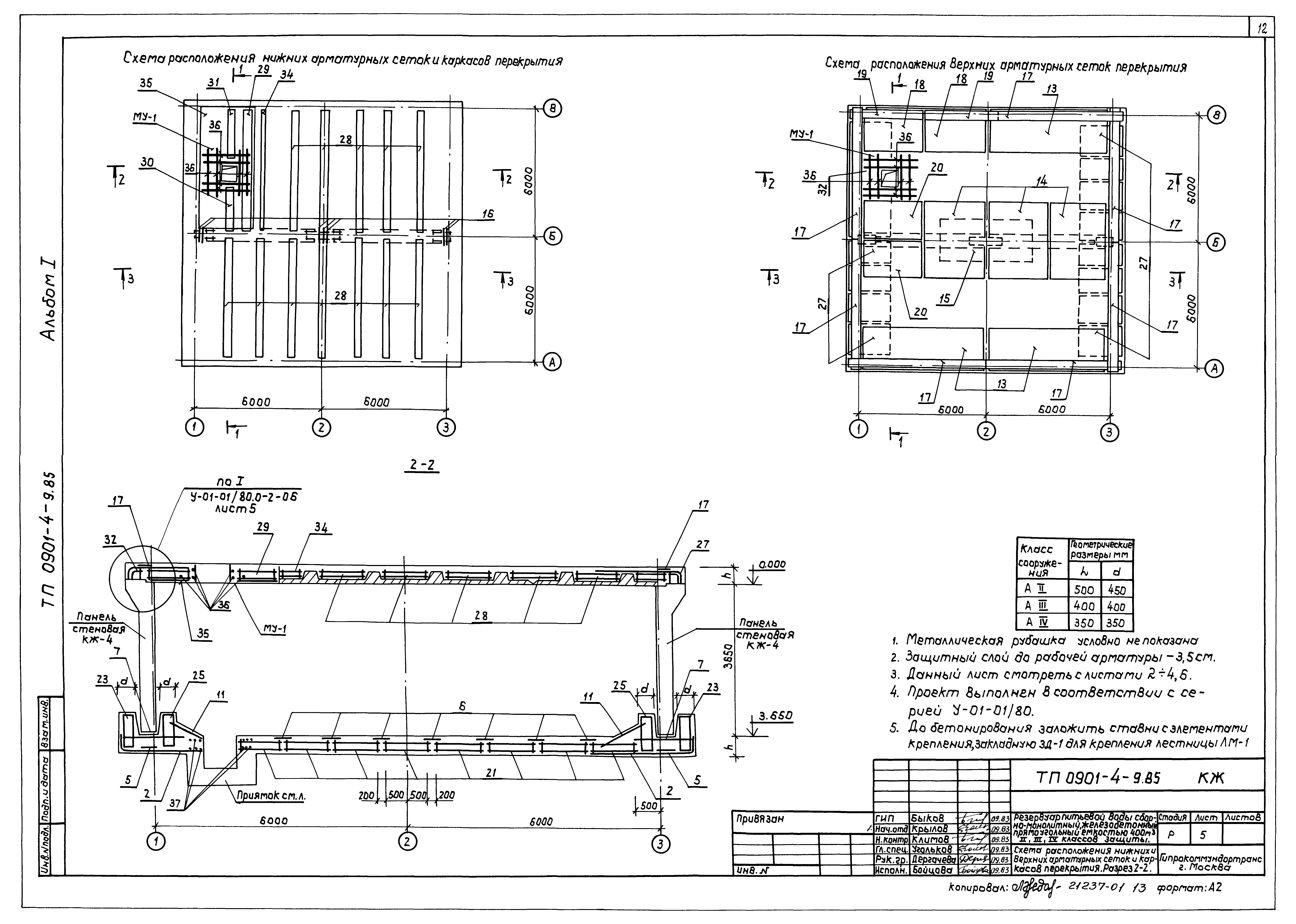 Типовой проект 0901-4-9.85