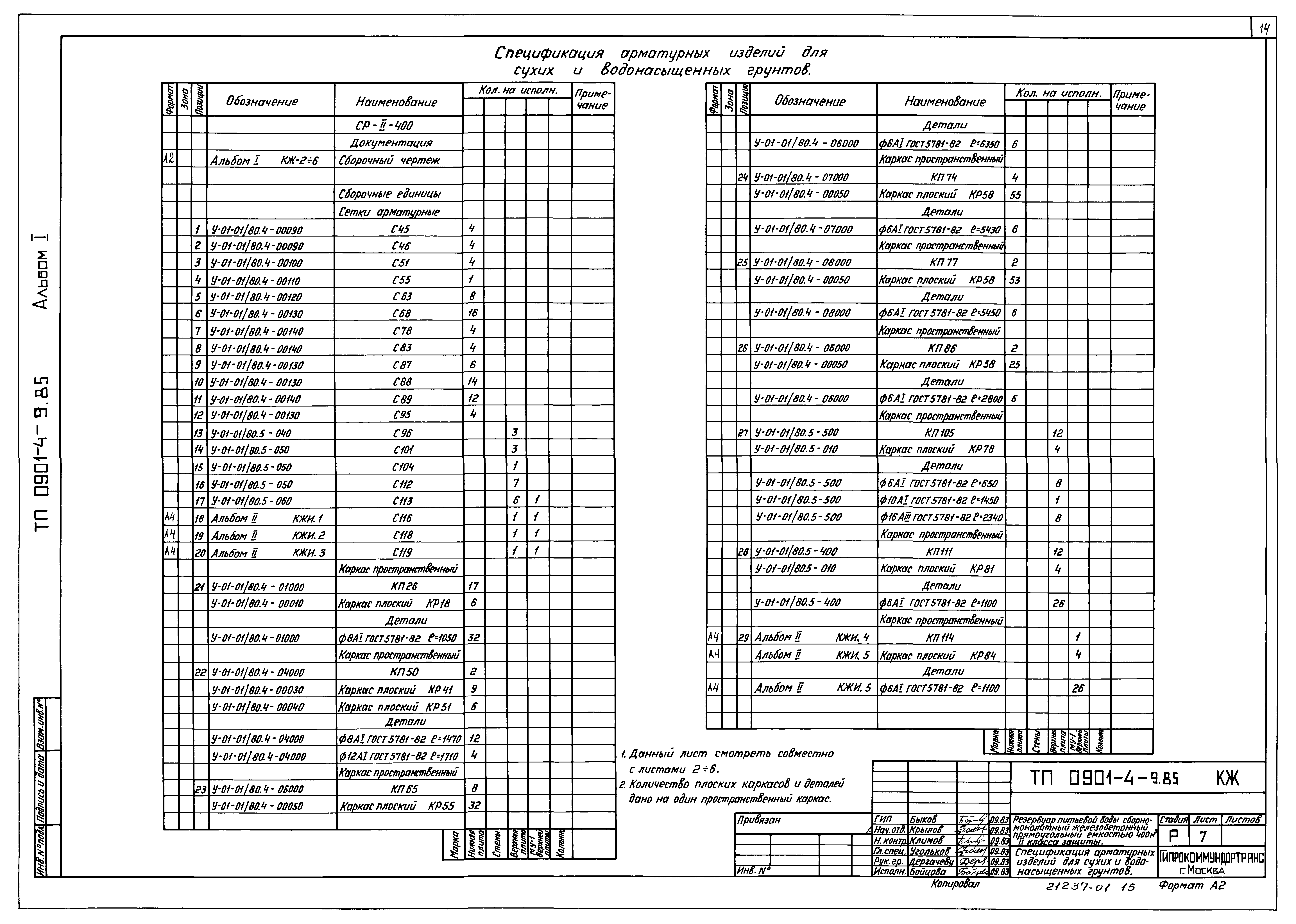 Типовой проект 0901-4-9.85
