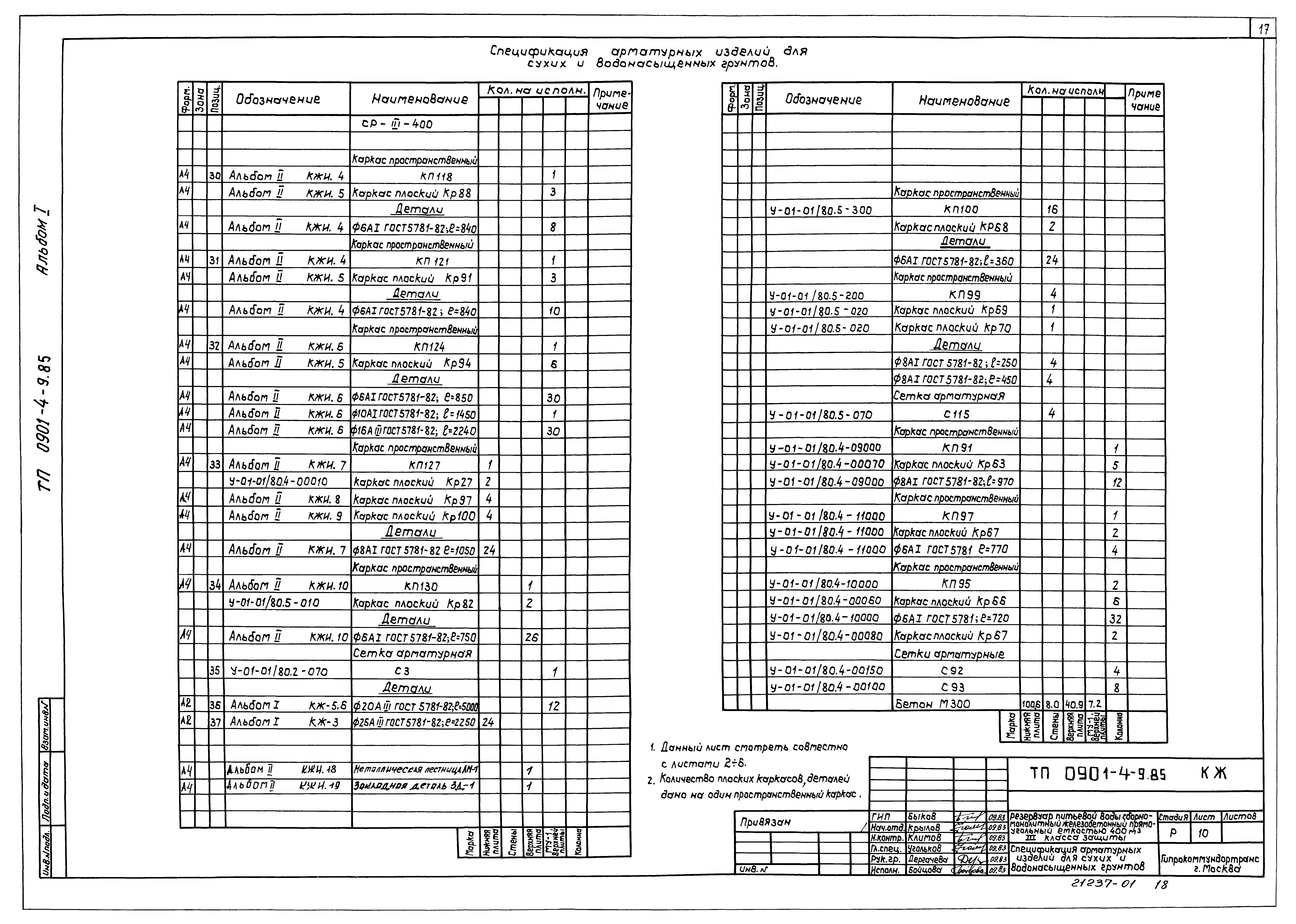 Типовой проект 0901-4-9.85