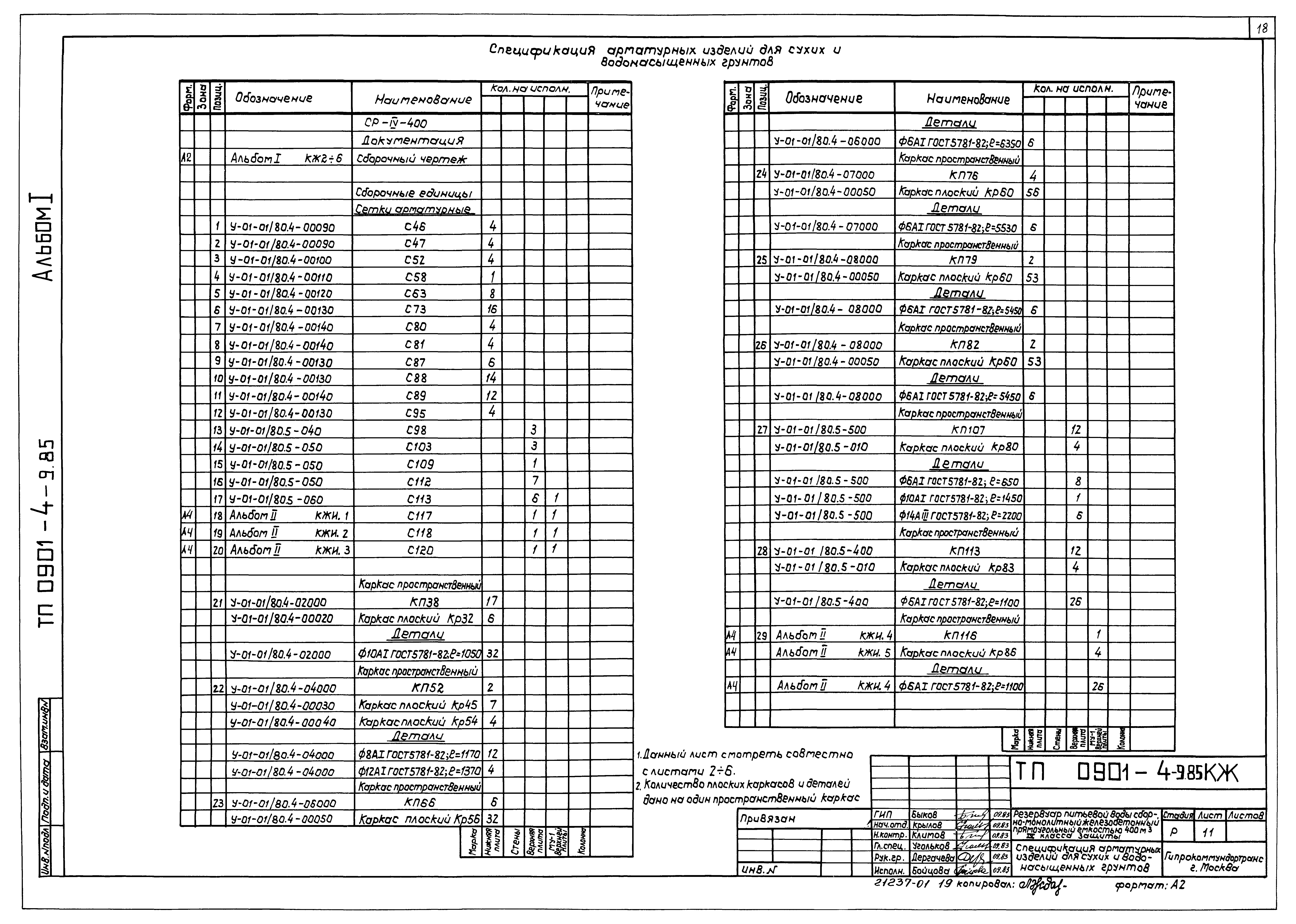 Типовой проект 0901-4-9.85