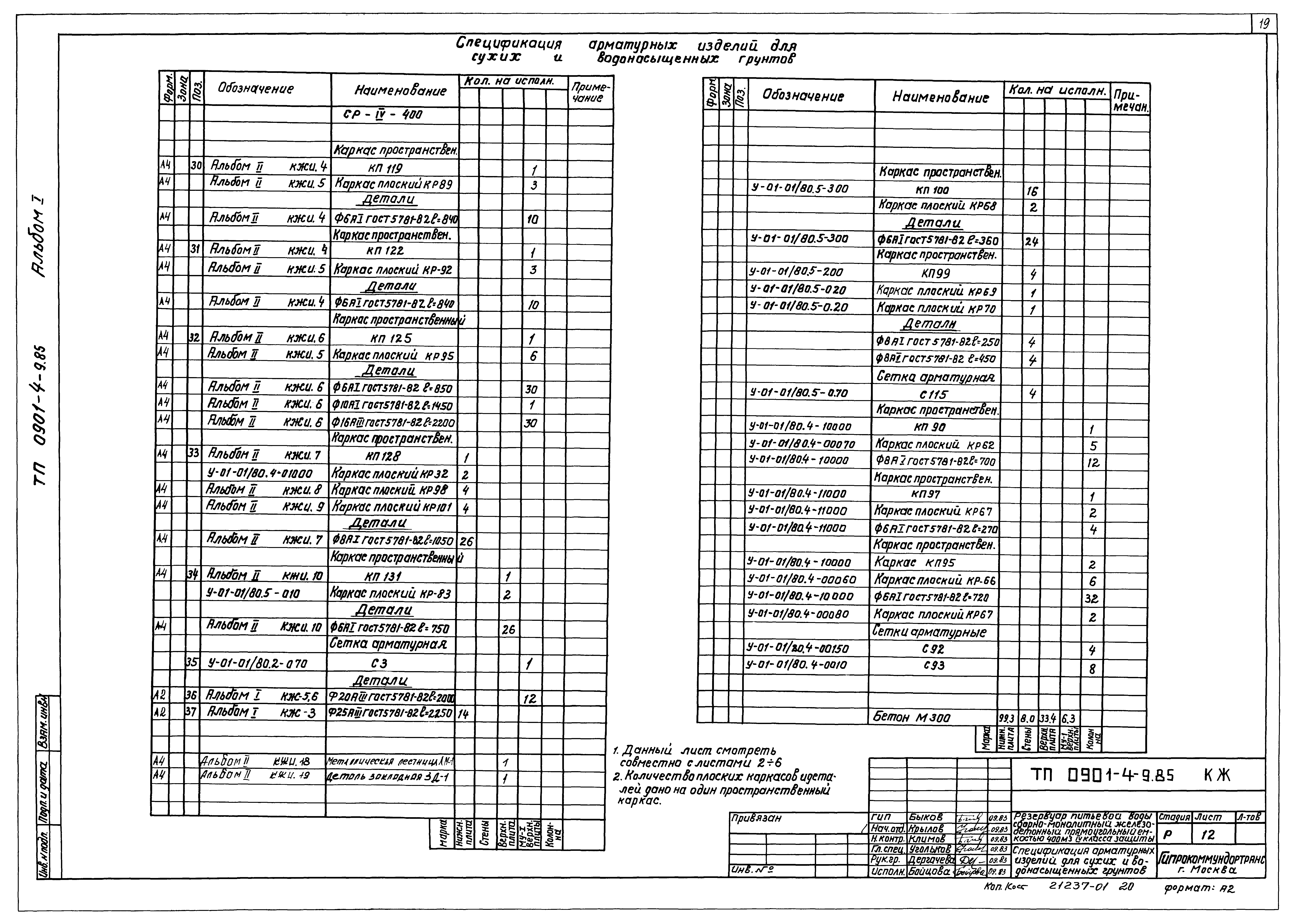 Типовой проект 0901-4-9.85