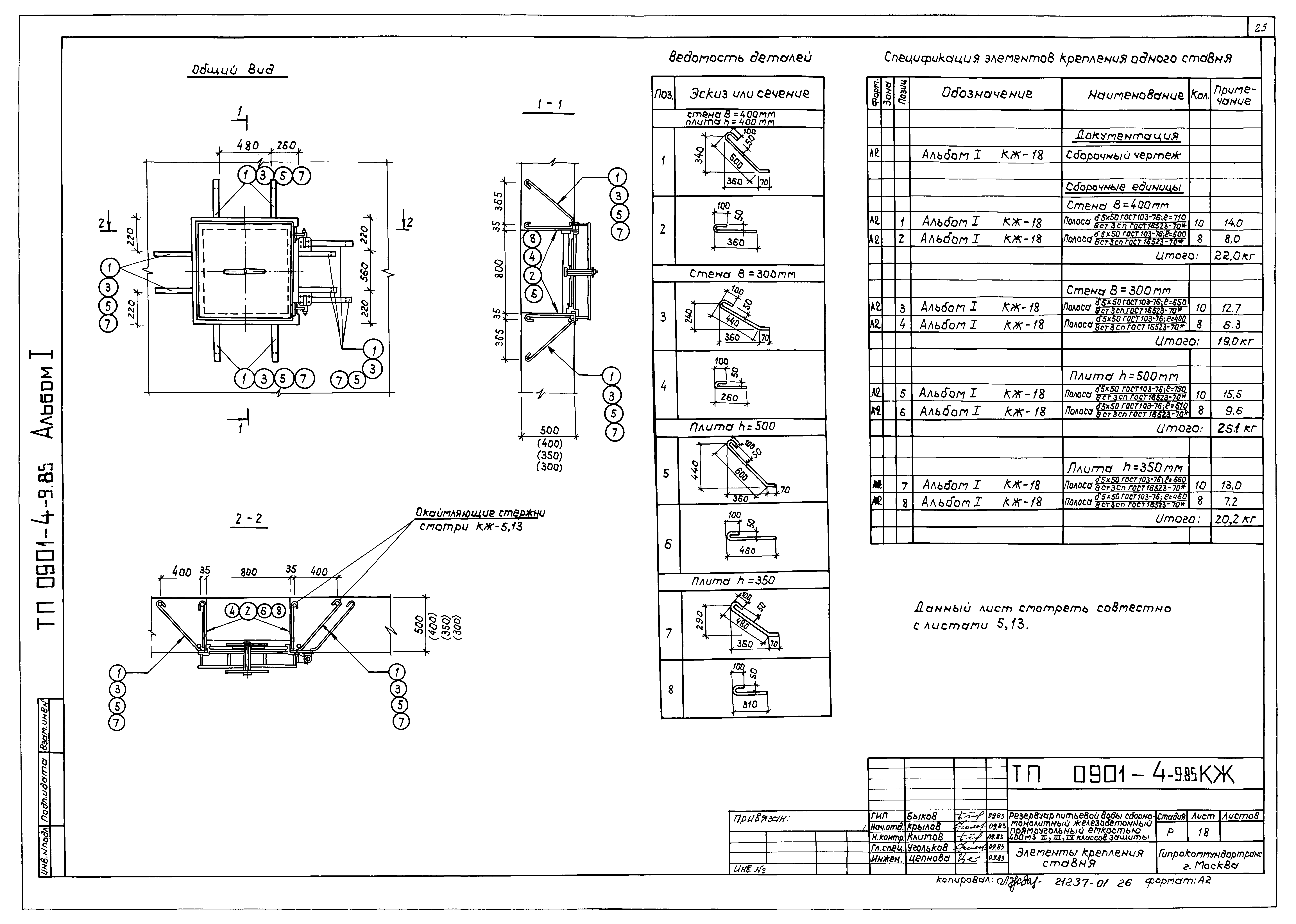 Типовой проект 0901-4-9.85