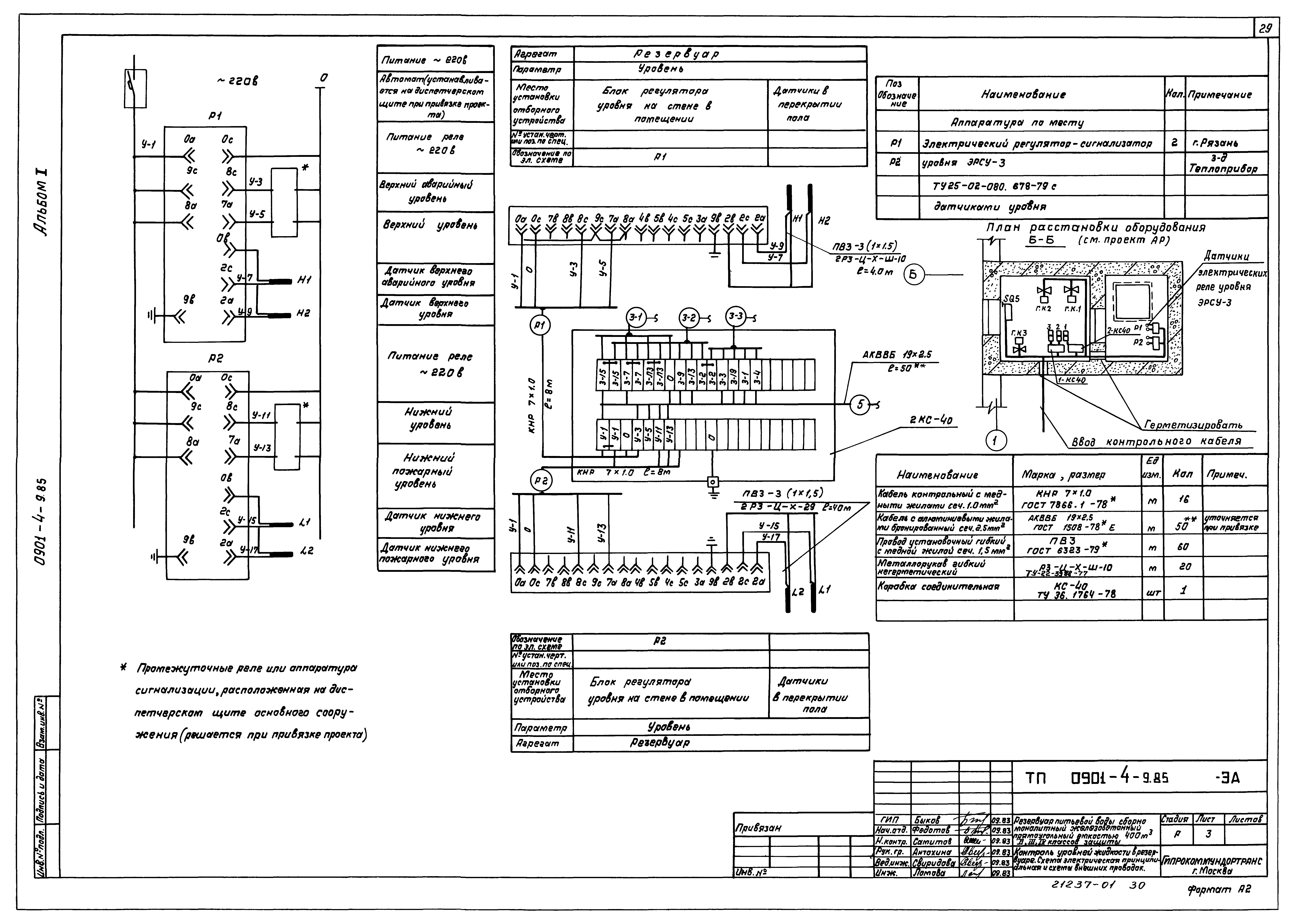 Типовой проект 0901-4-9.85