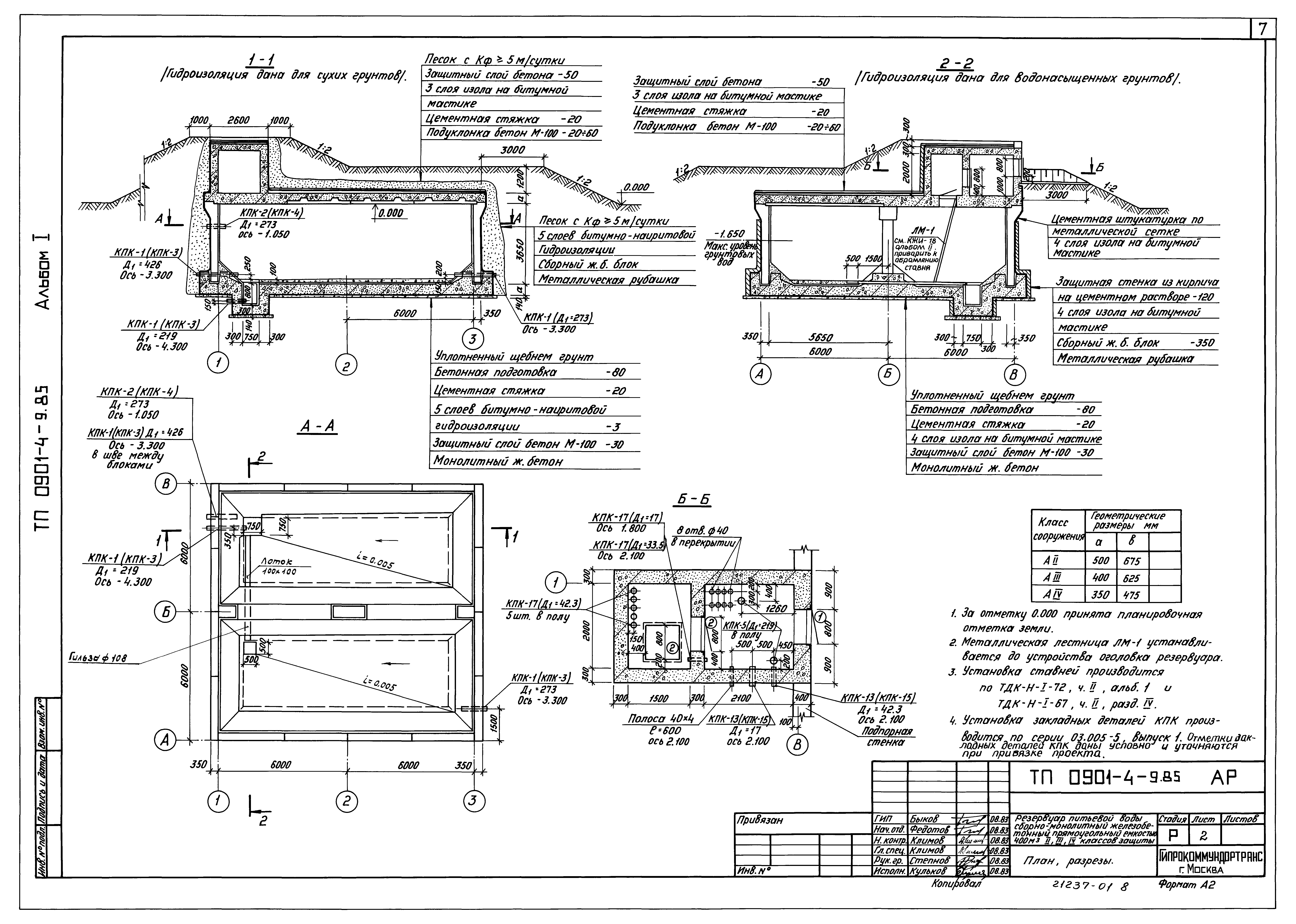 Типовой проект 0901-4-9.85