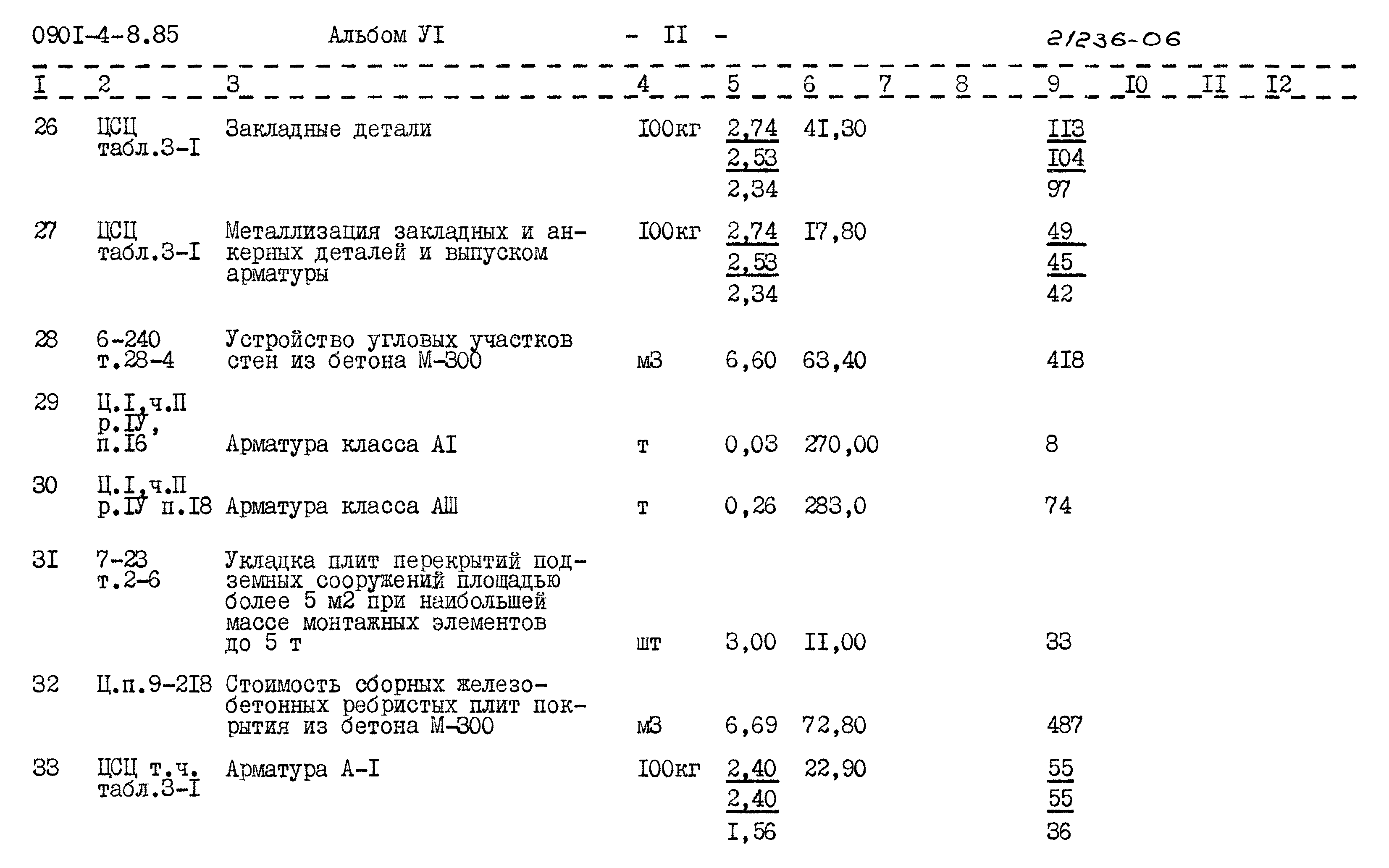 Типовой проект 0901-4-8.85