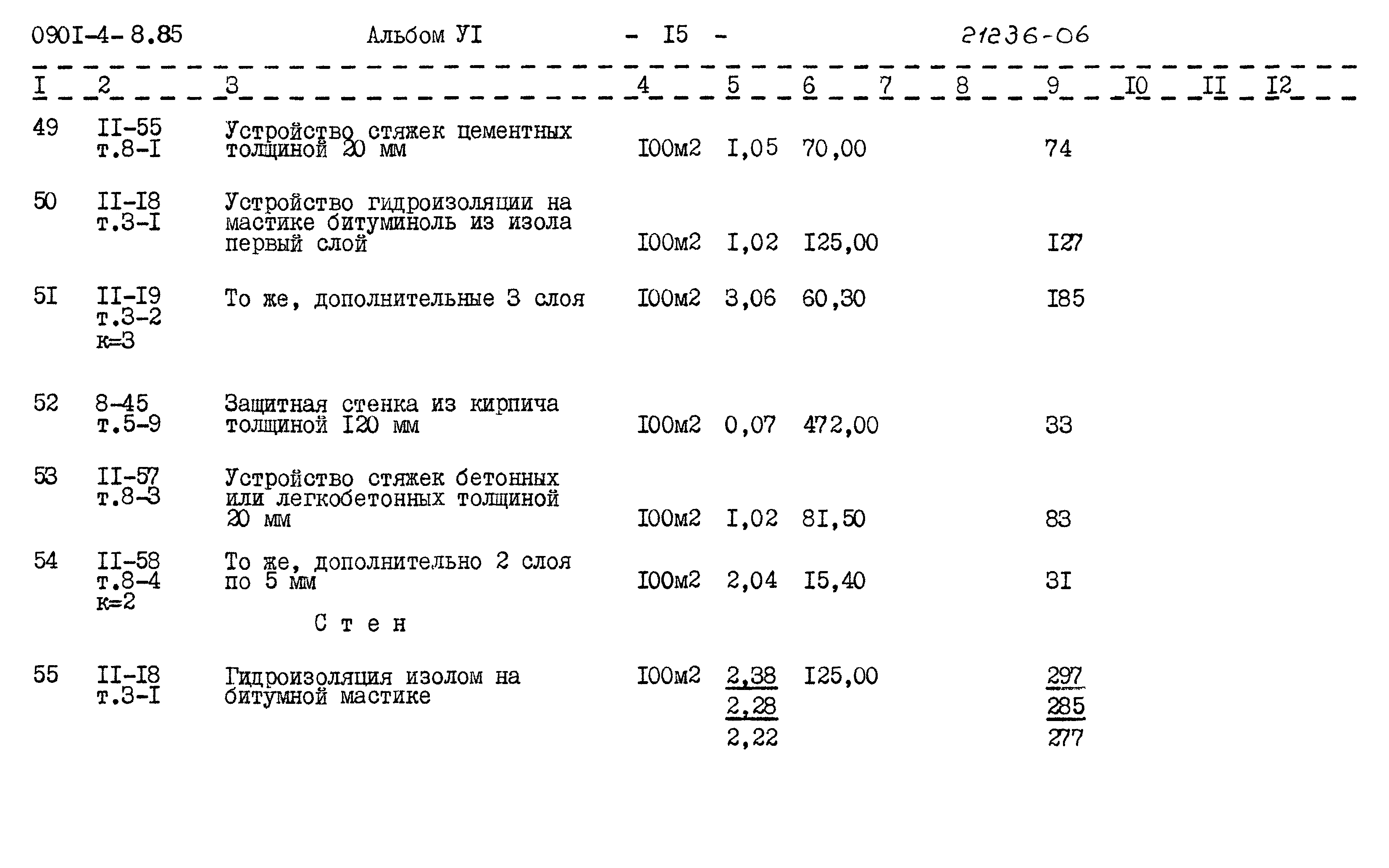 Типовой проект 0901-4-8.85