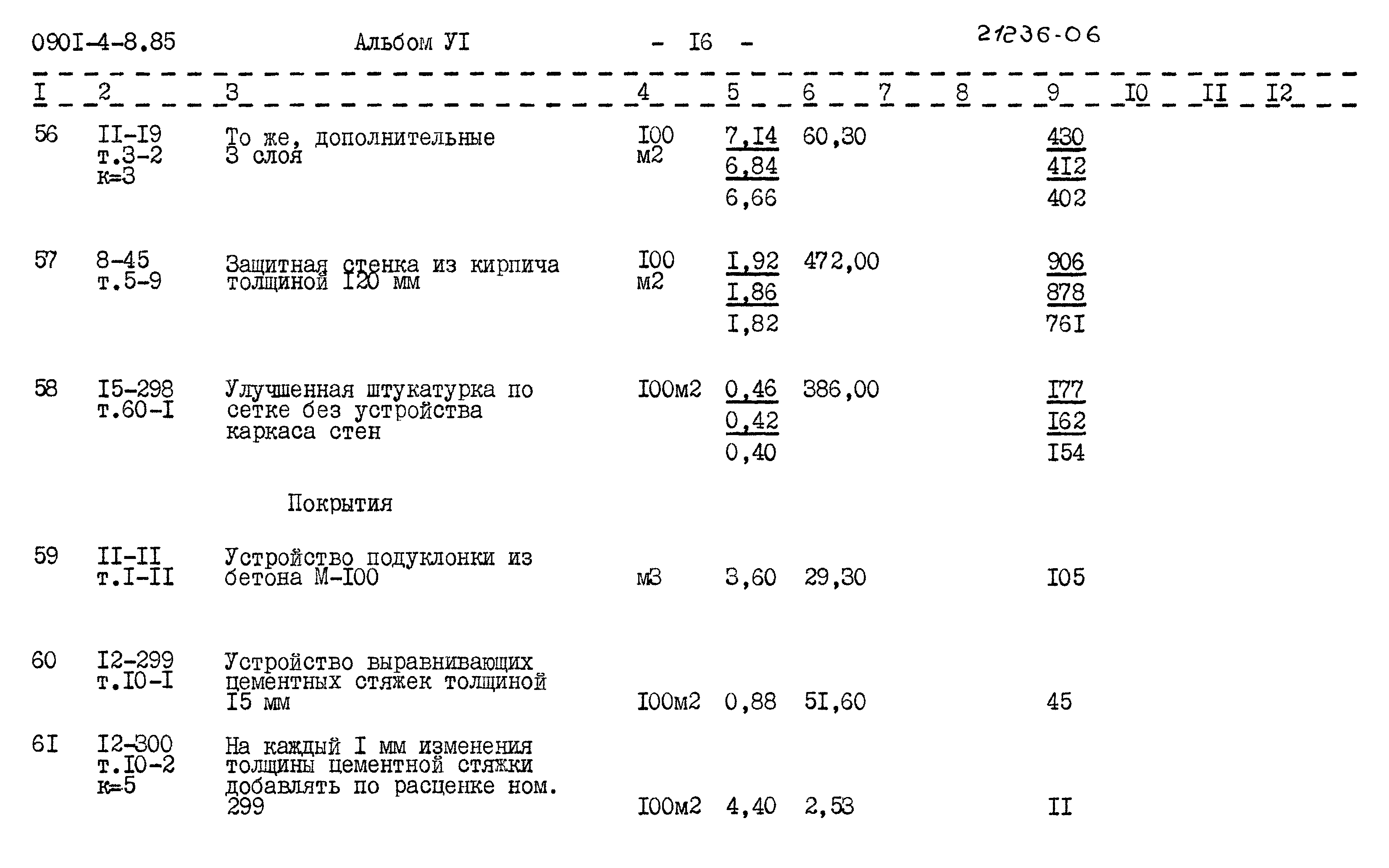 Типовой проект 0901-4-8.85