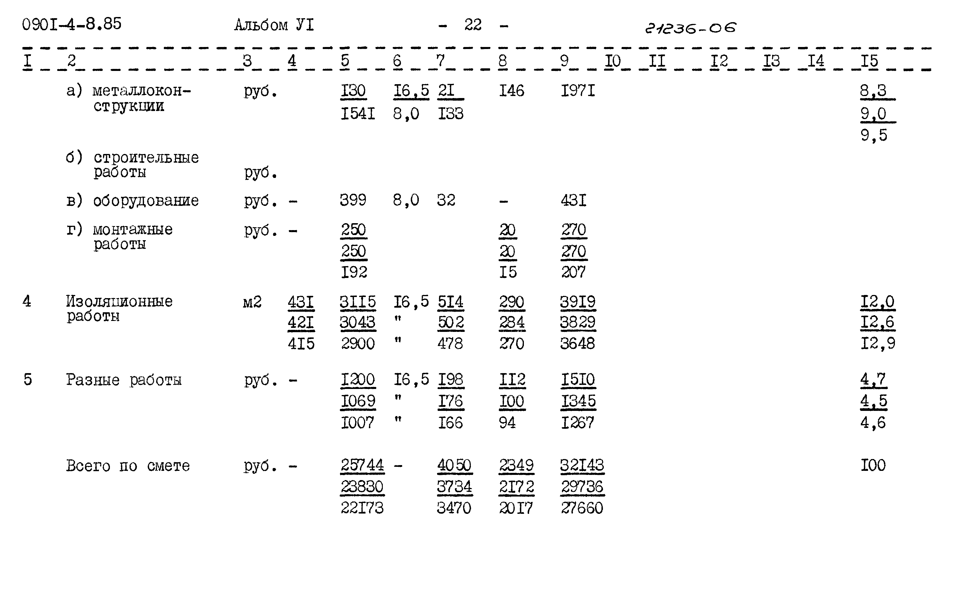Типовой проект 0901-4-8.85
