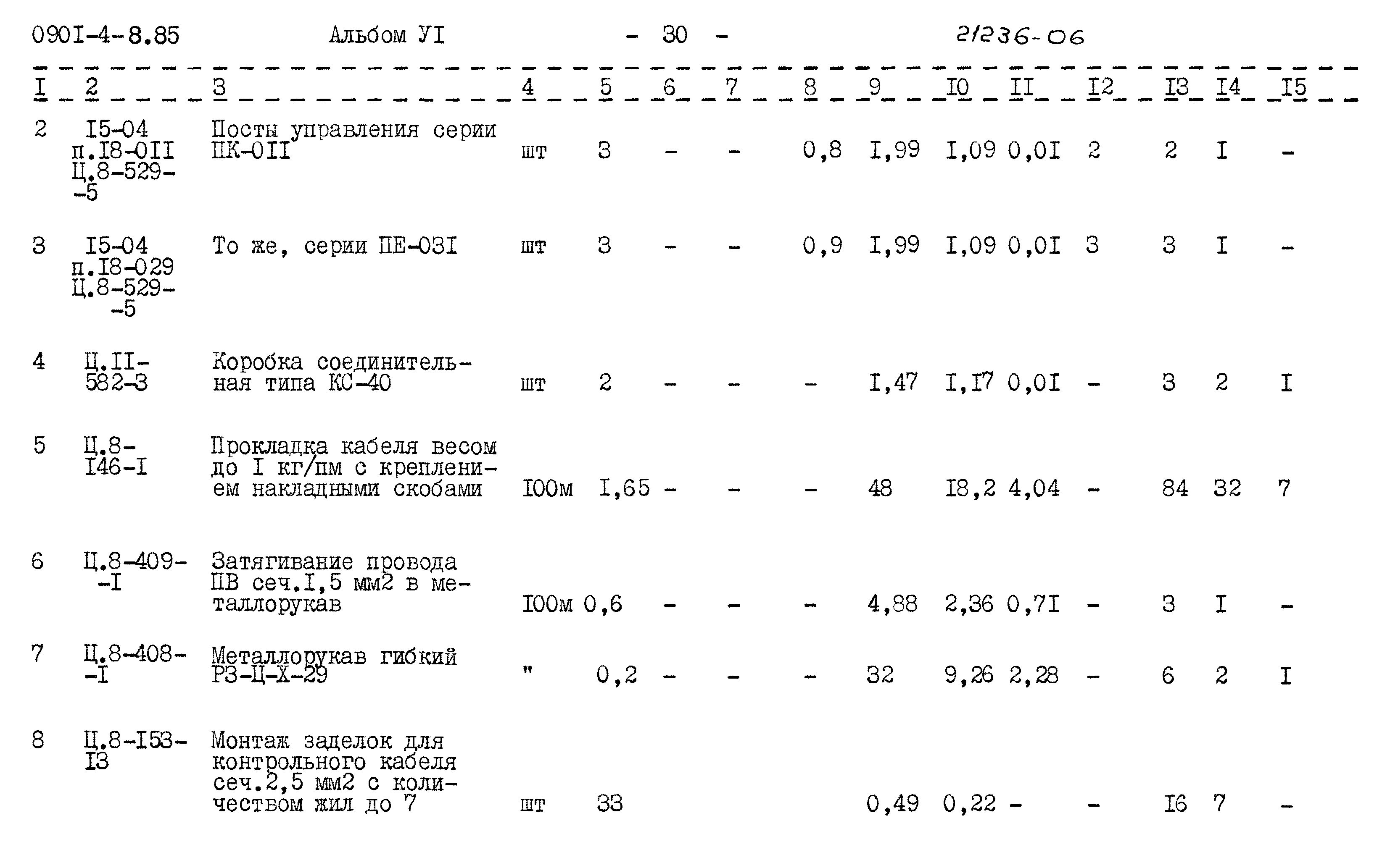 Типовой проект 0901-4-8.85