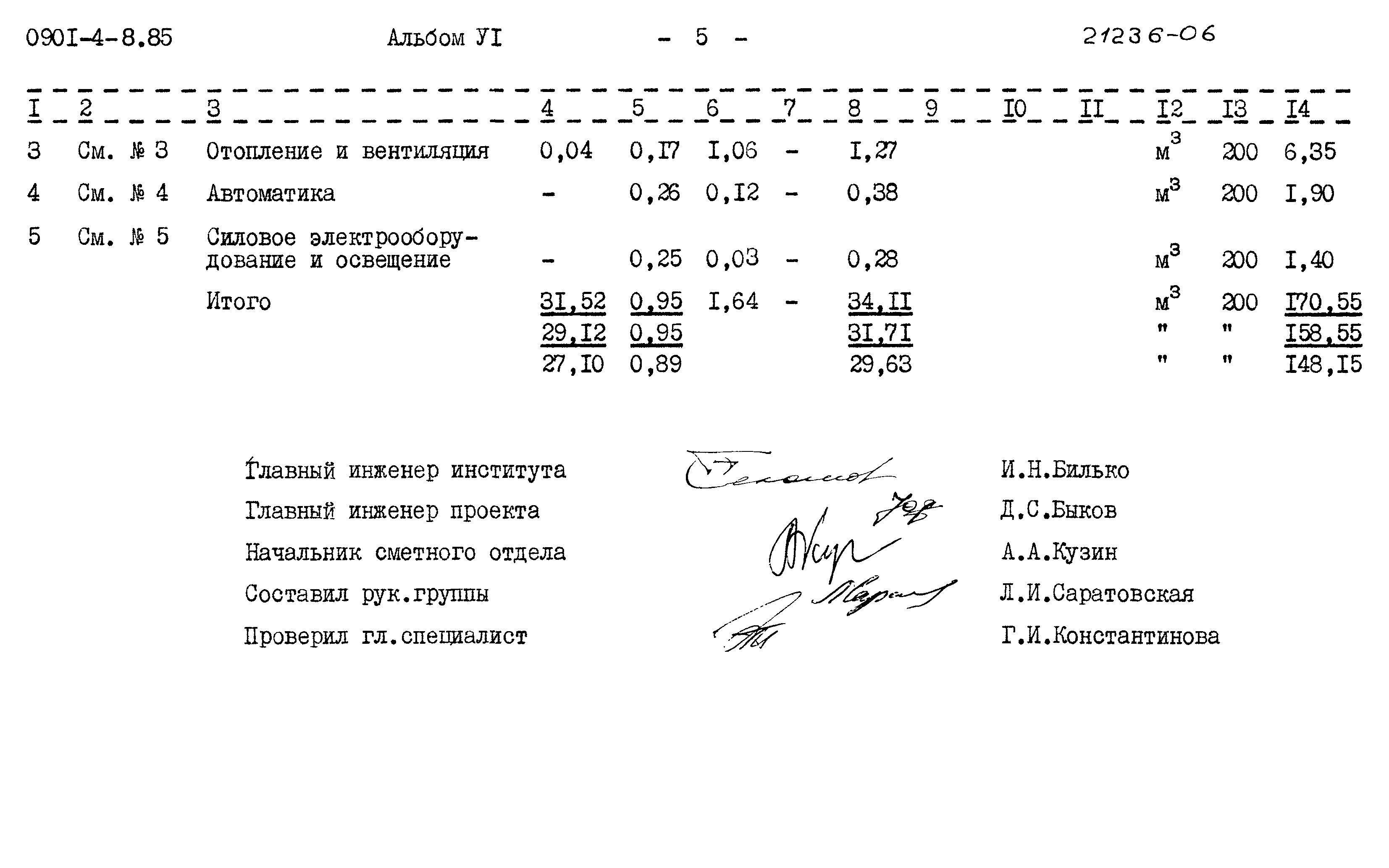 Типовой проект 0901-4-8.85