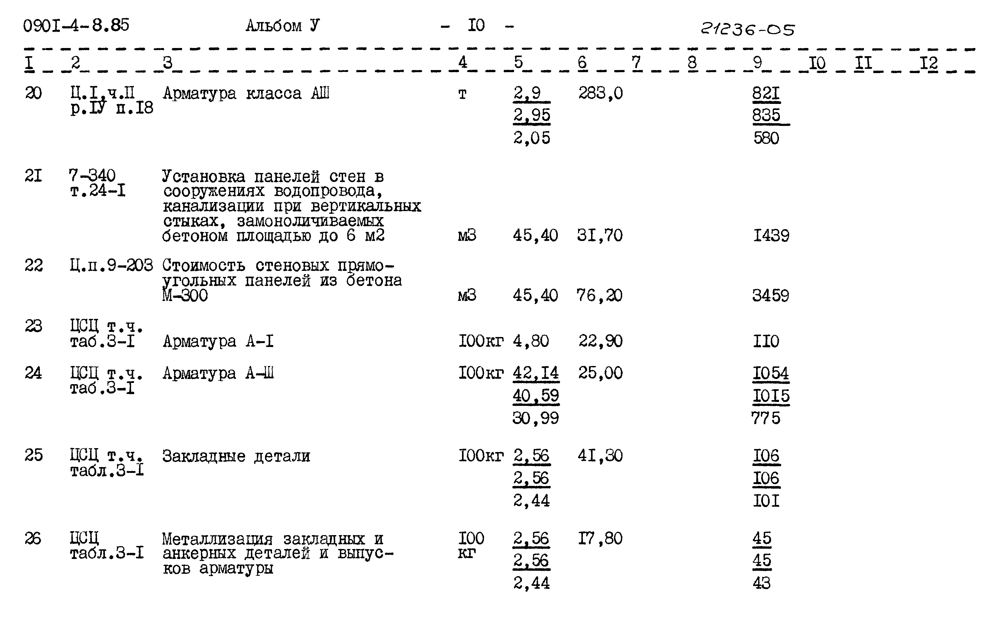 Типовой проект 0901-4-8.85
