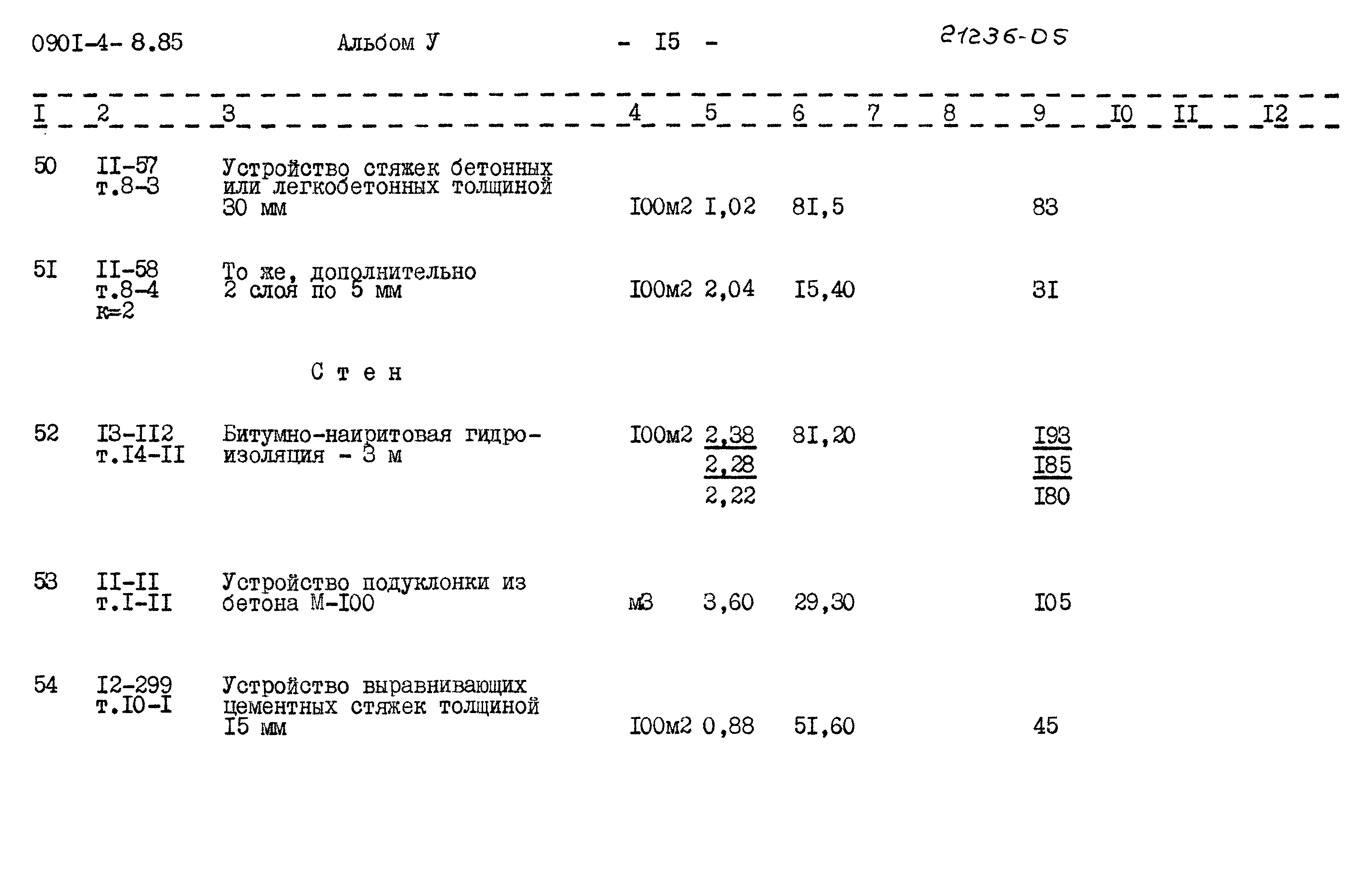 Типовой проект 0901-4-8.85