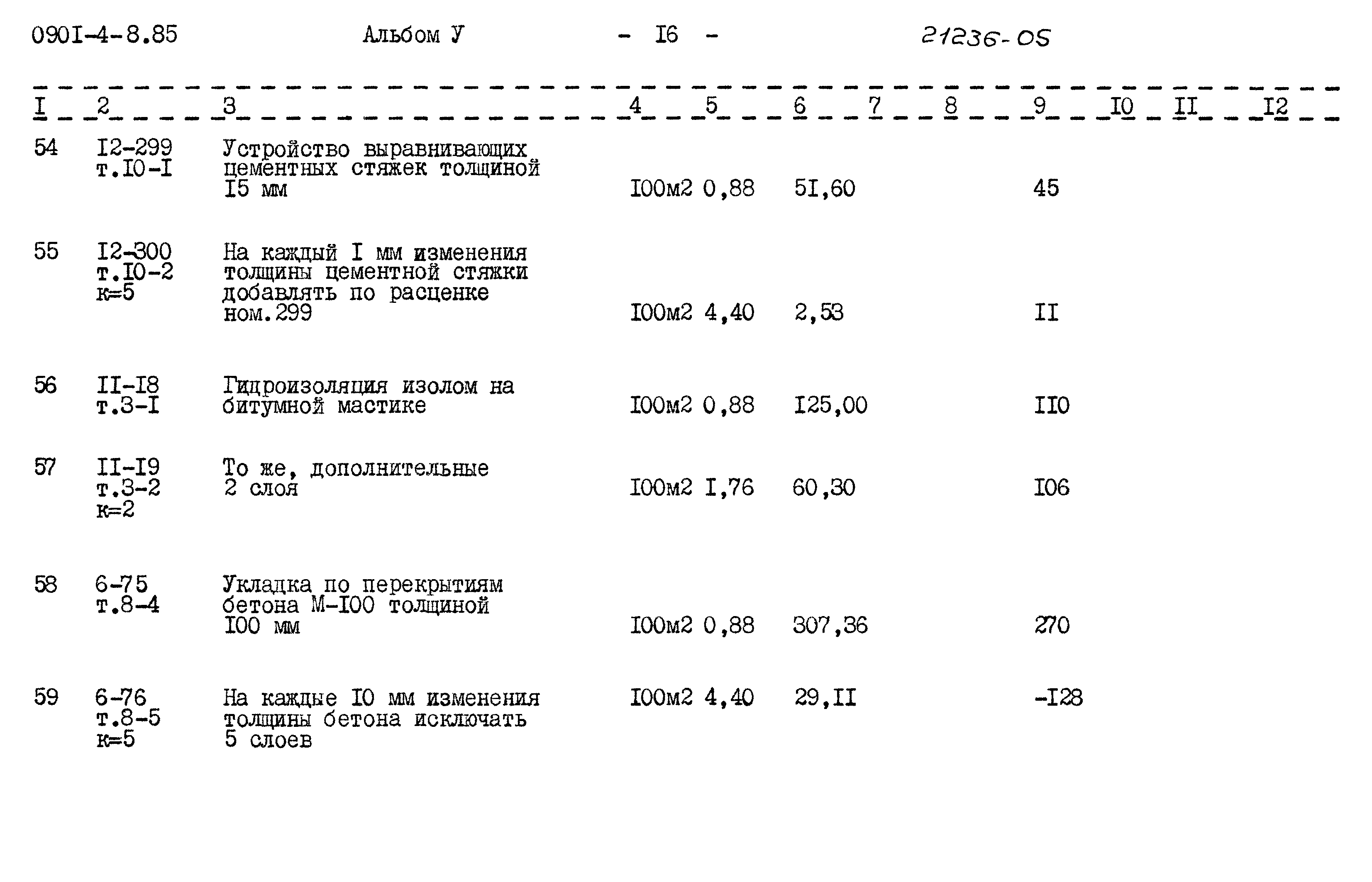 Типовой проект 0901-4-8.85