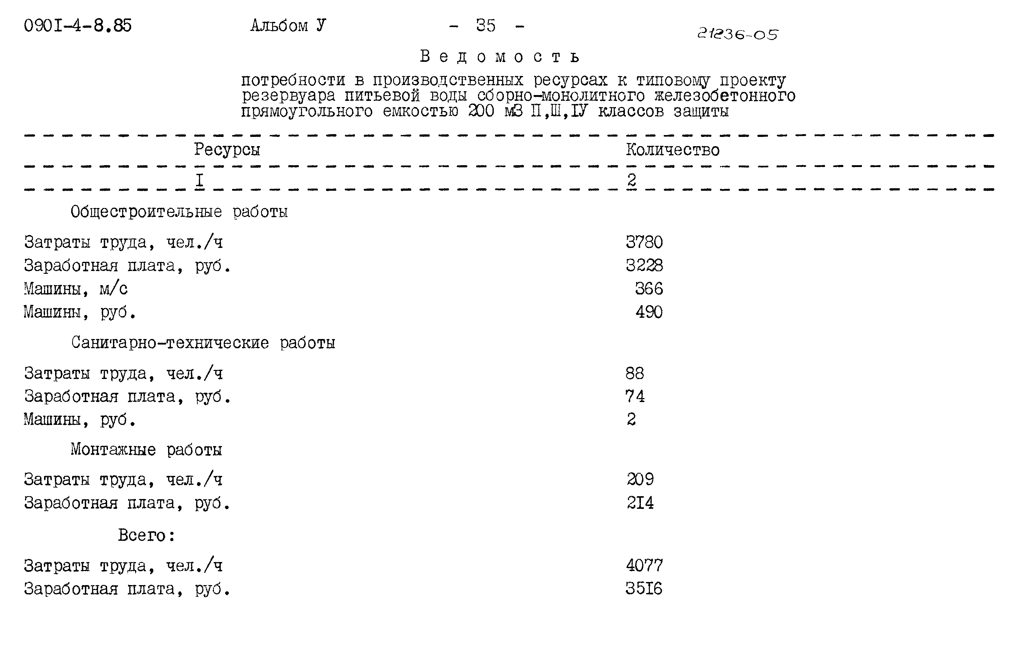 Типовой проект 0901-4-8.85
