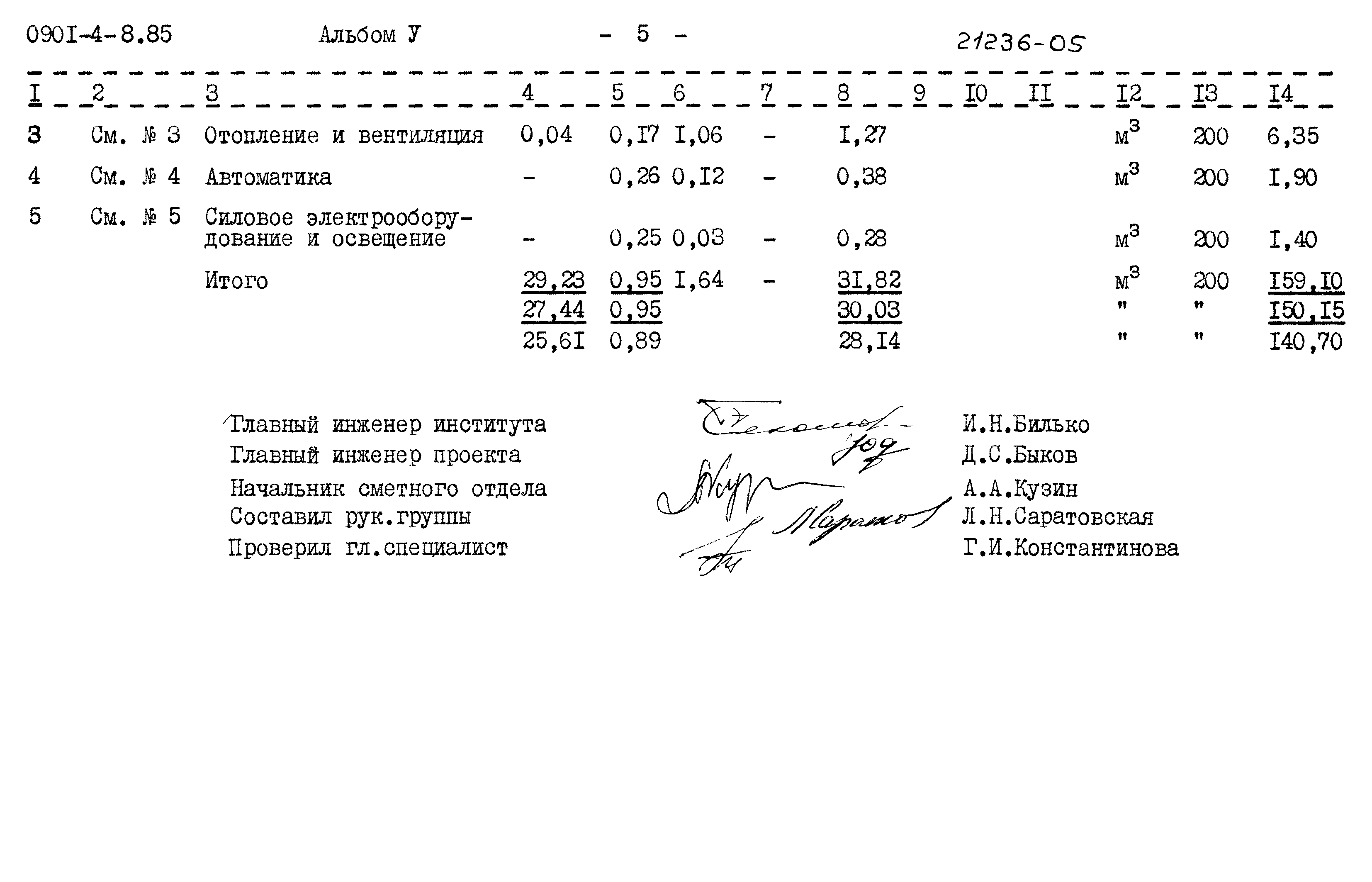 Типовой проект 0901-4-8.85