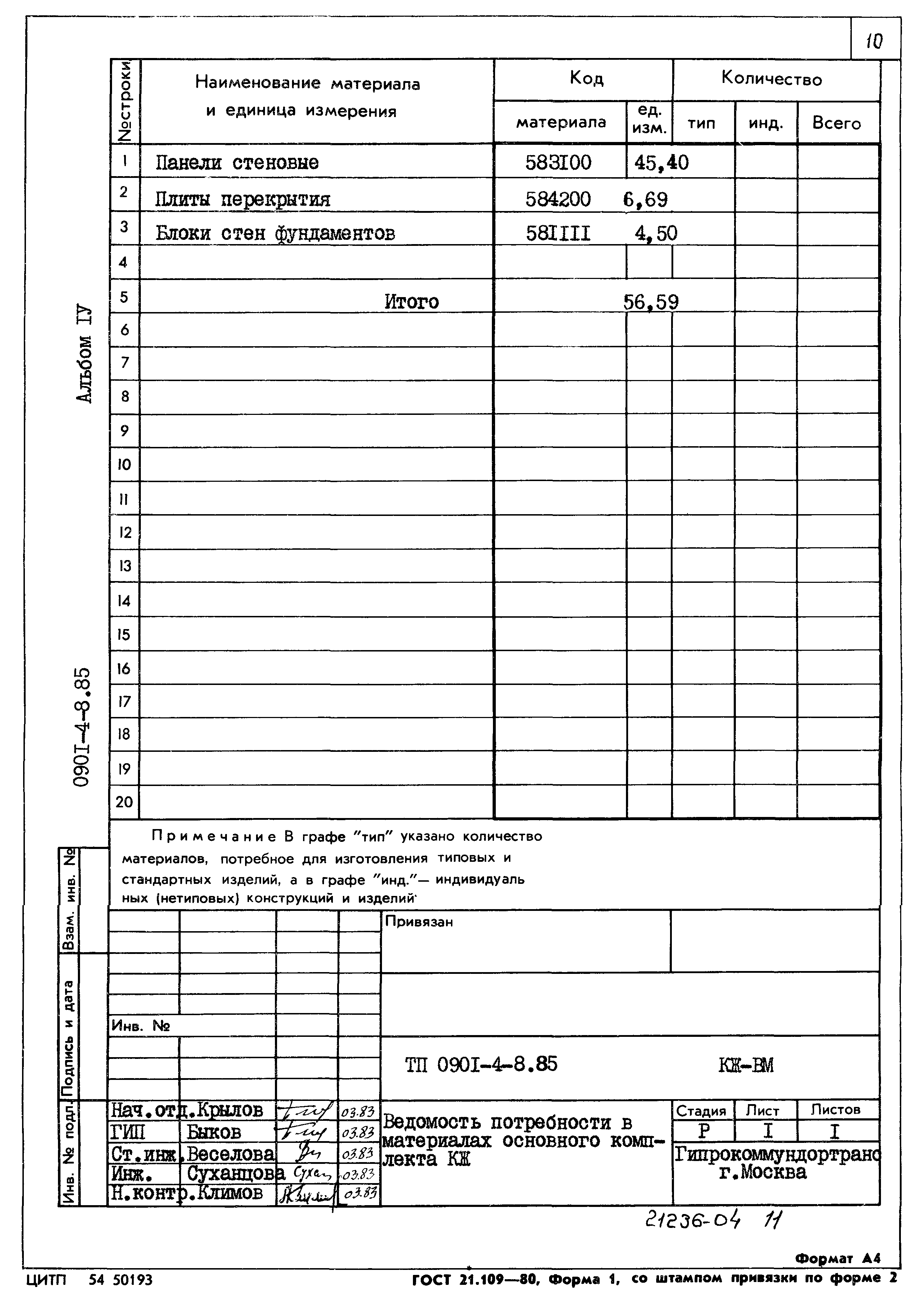 Типовой проект 0901-4-8.85