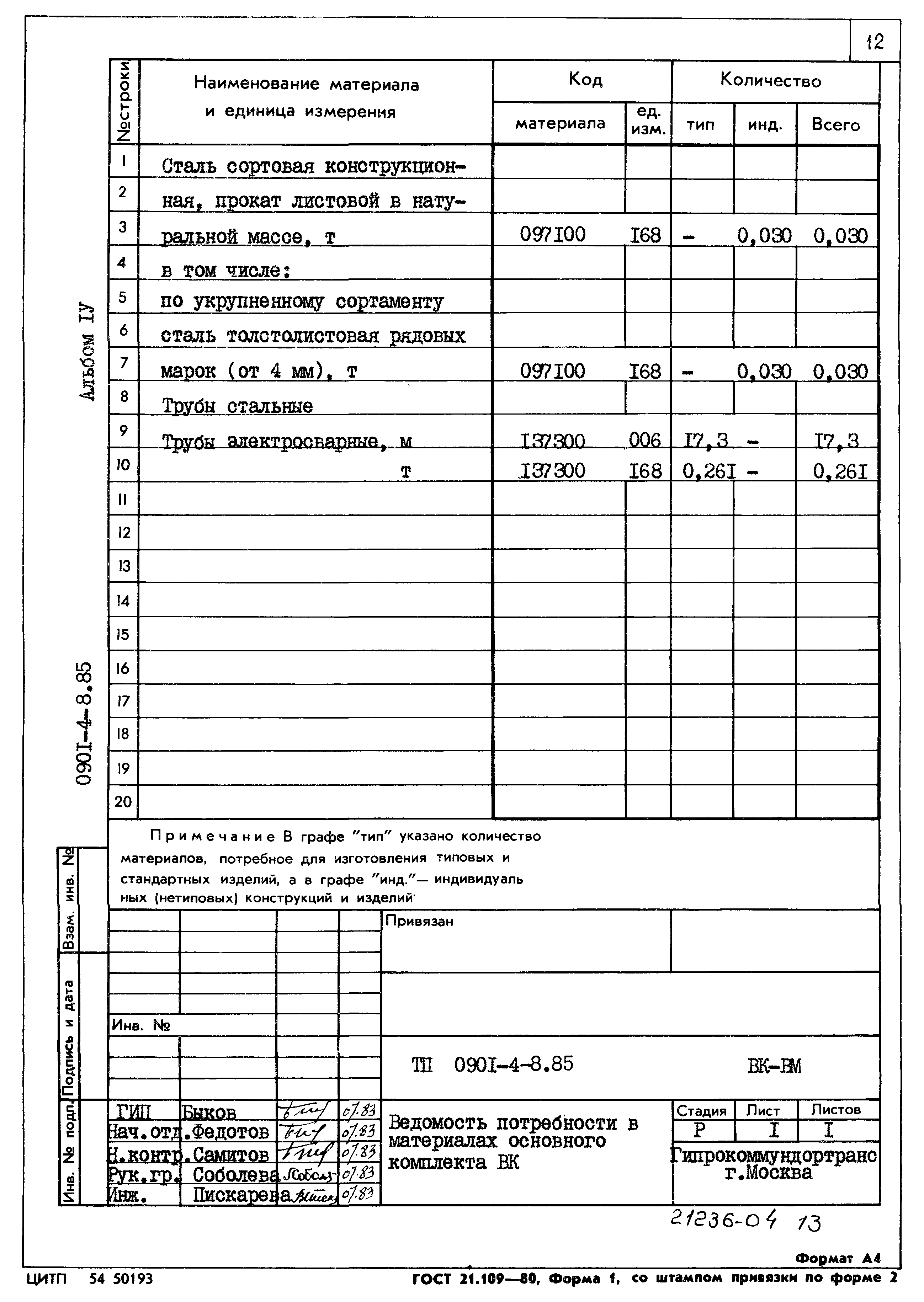 Типовой проект 0901-4-8.85