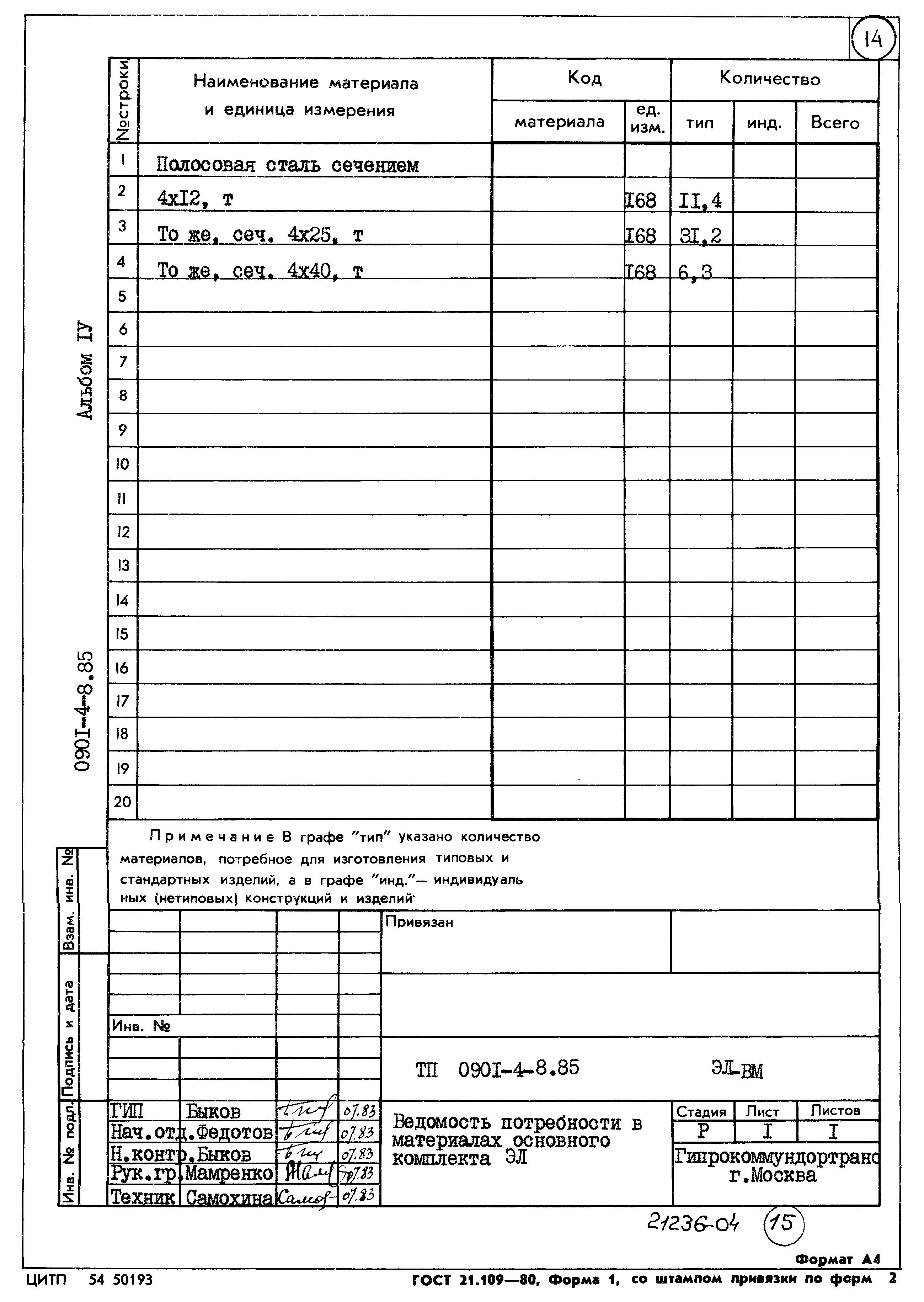 Типовой проект 0901-4-8.85
