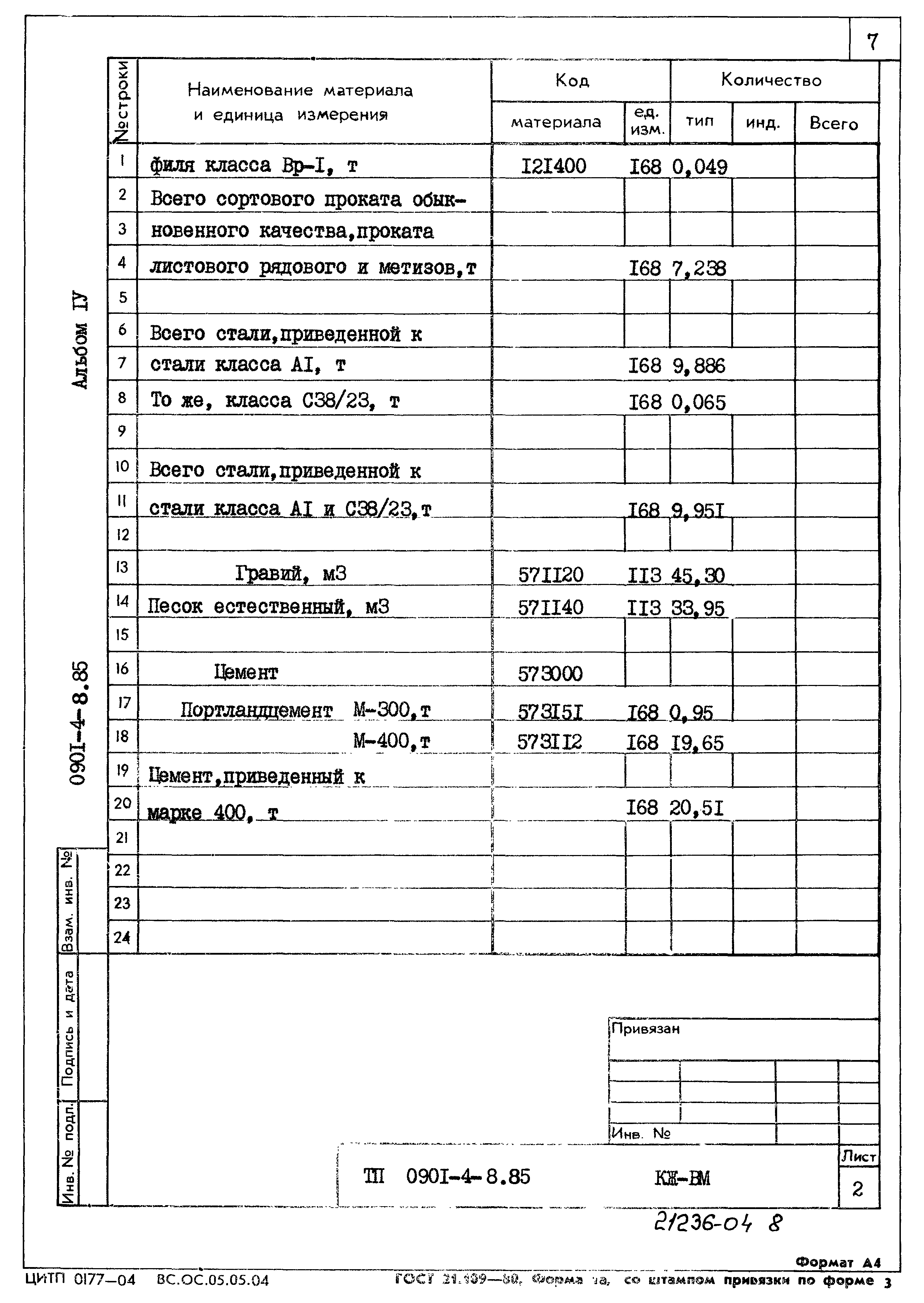 Типовой проект 0901-4-8.85