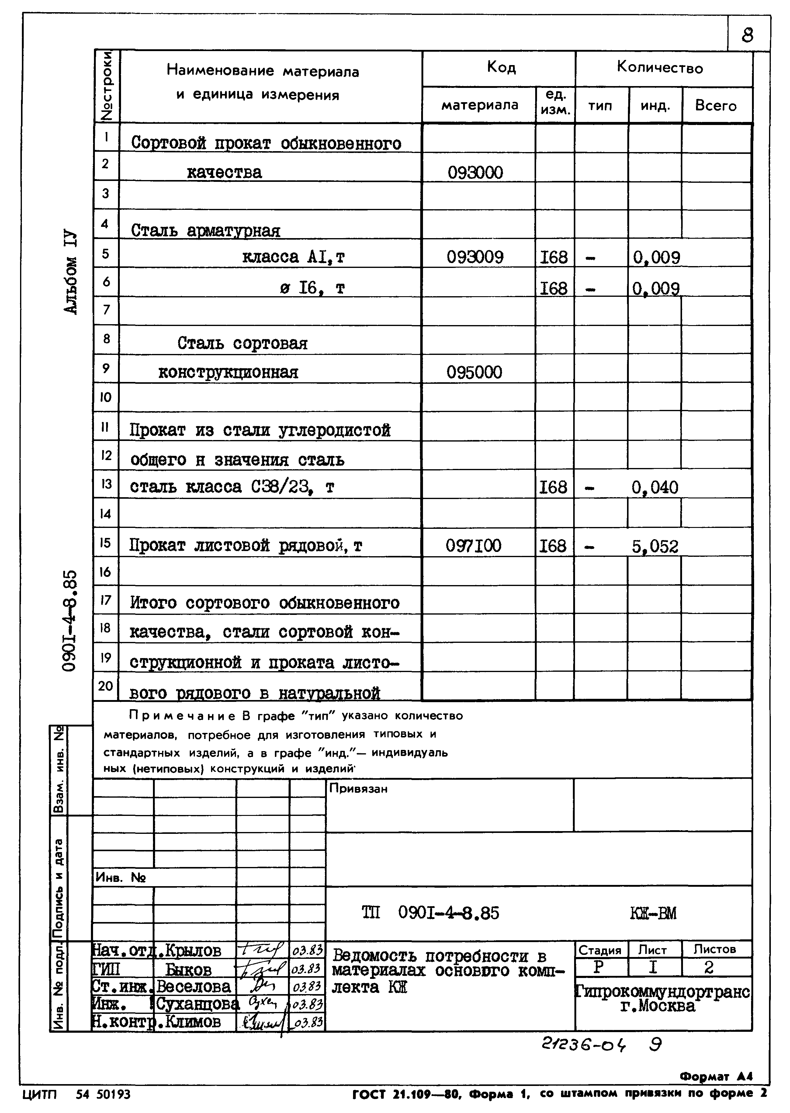 Типовой проект 0901-4-8.85