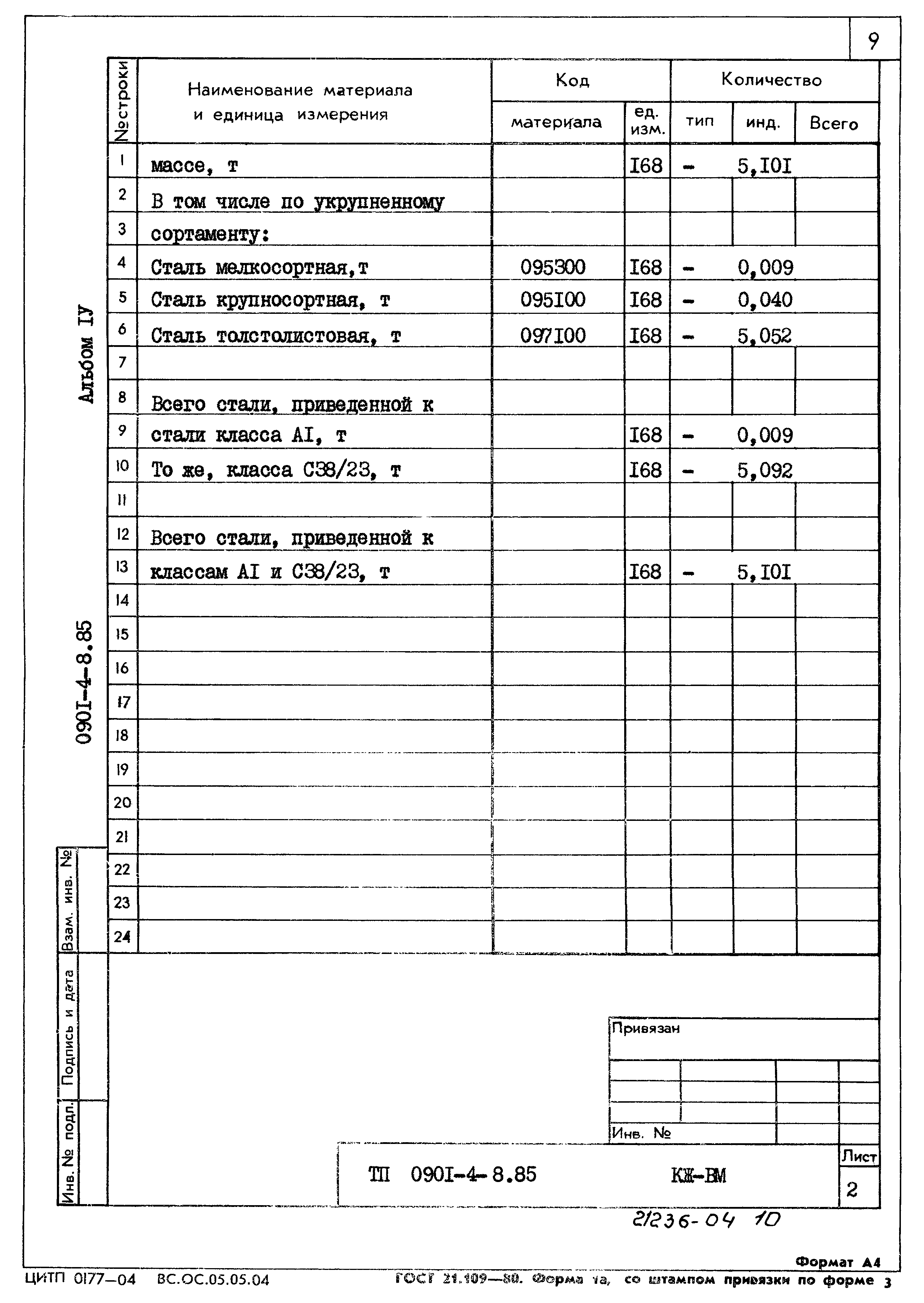Типовой проект 0901-4-8.85
