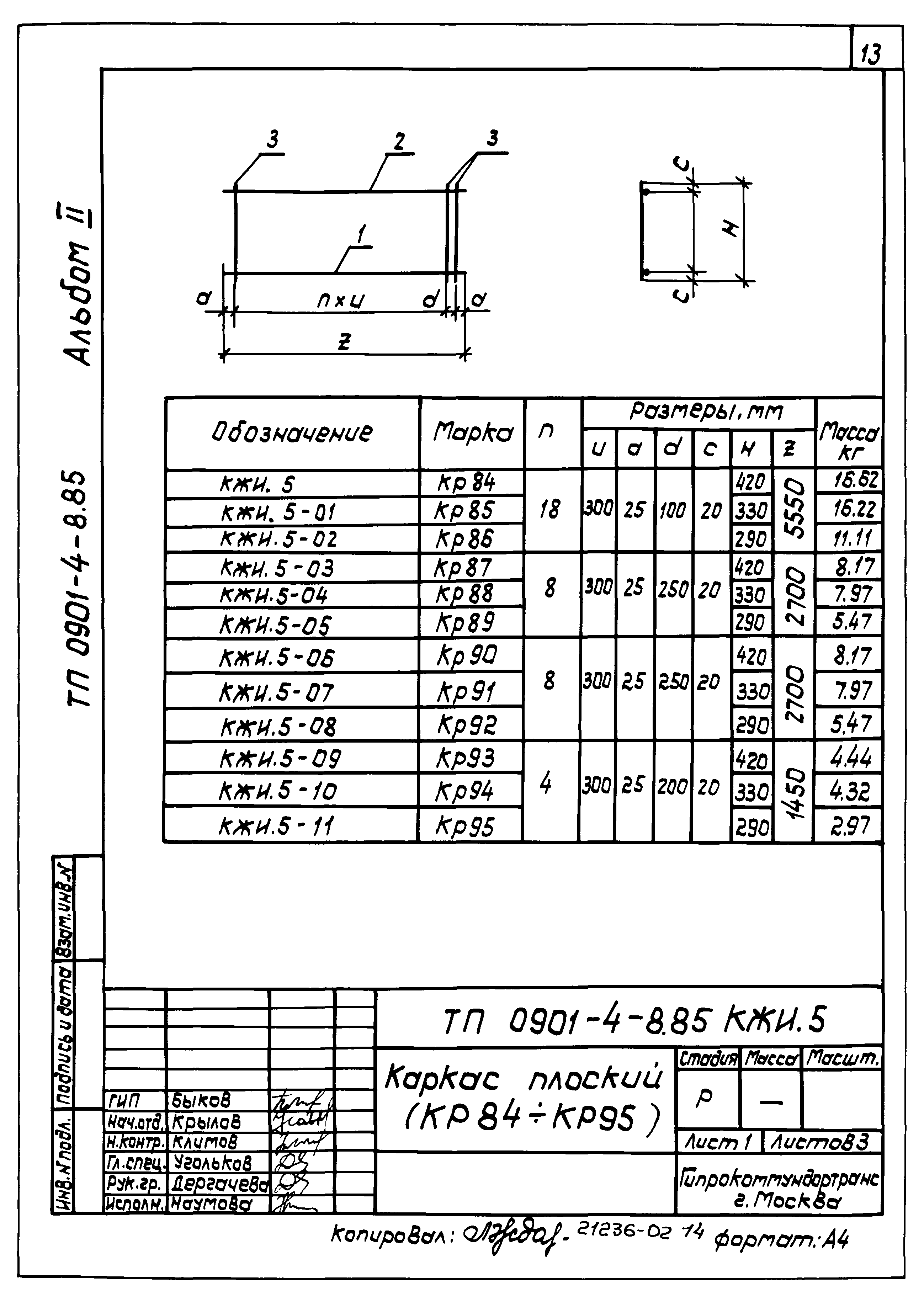 Типовой проект 0901-4-8.85