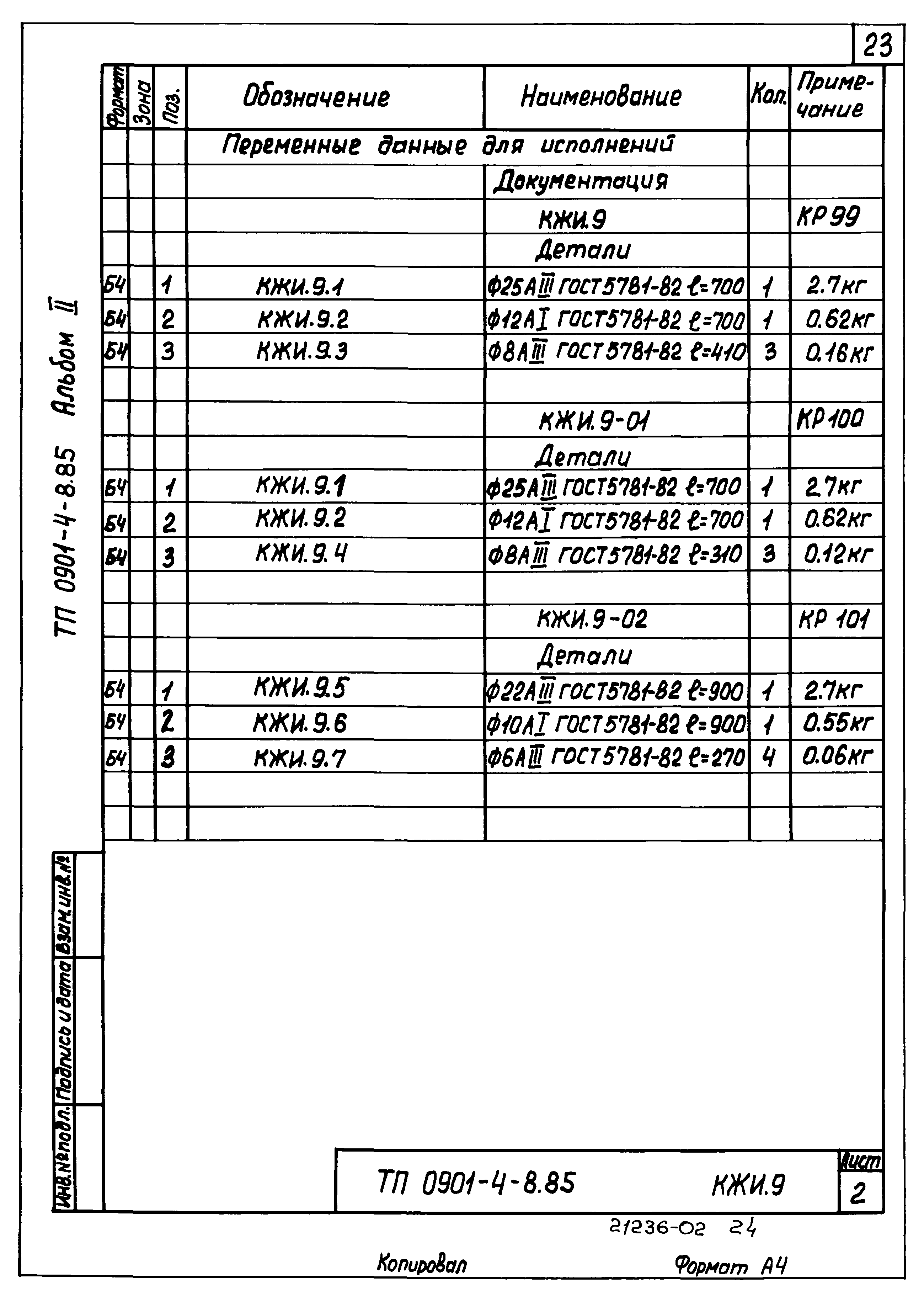 Типовой проект 0901-4-8.85