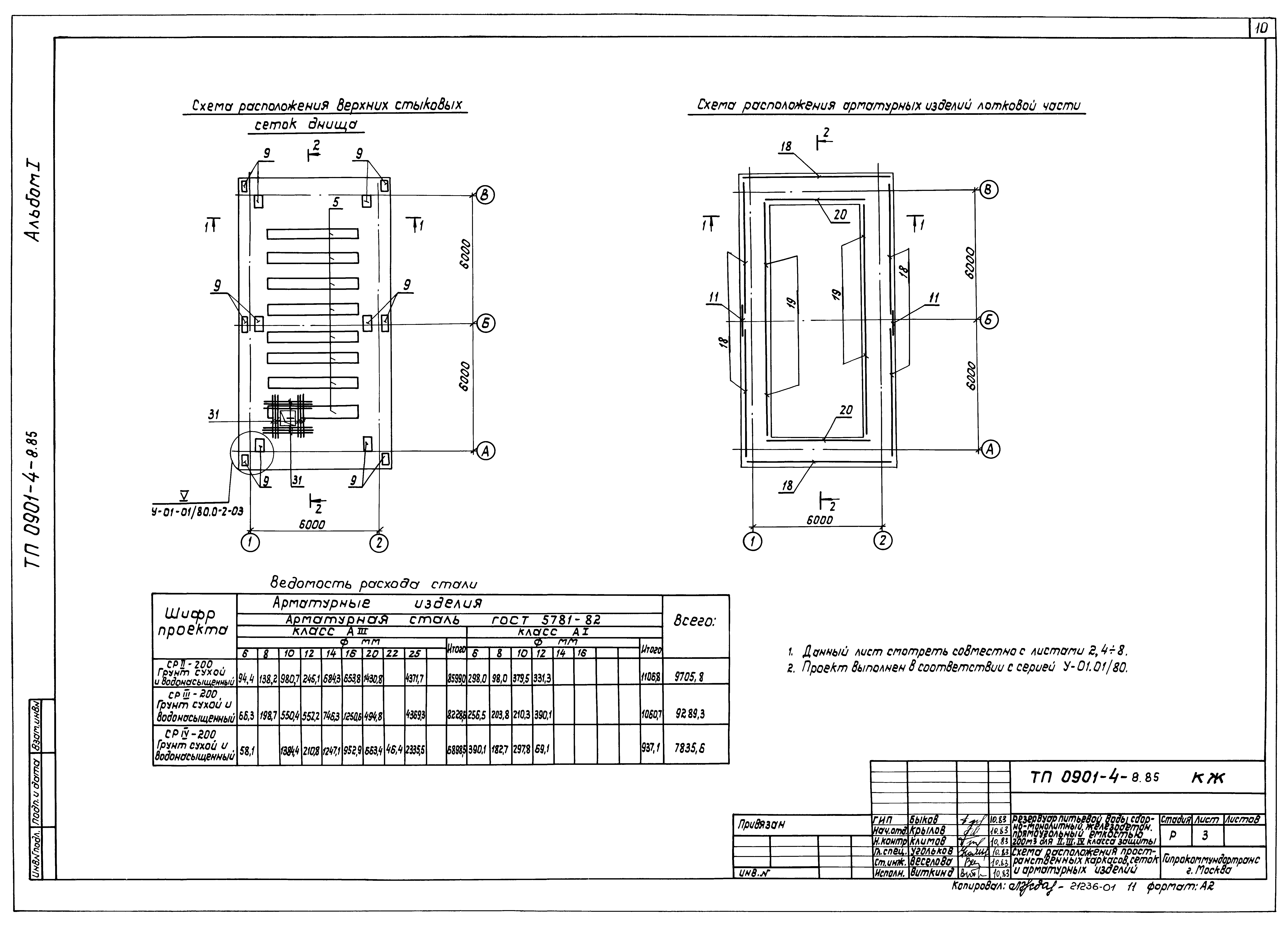 Типовой проект 0901-4-8.85