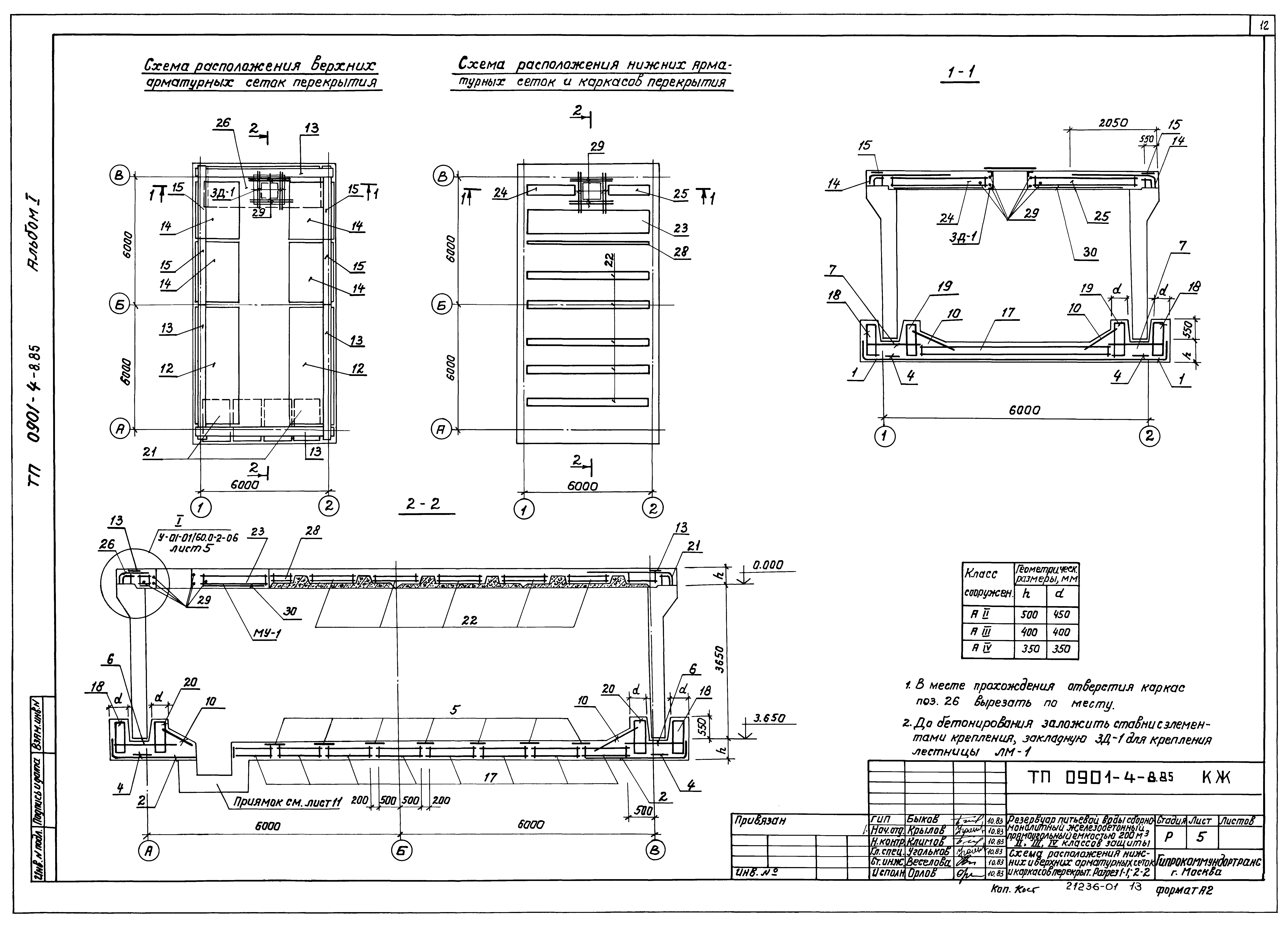 Типовой проект 0901-4-8.85