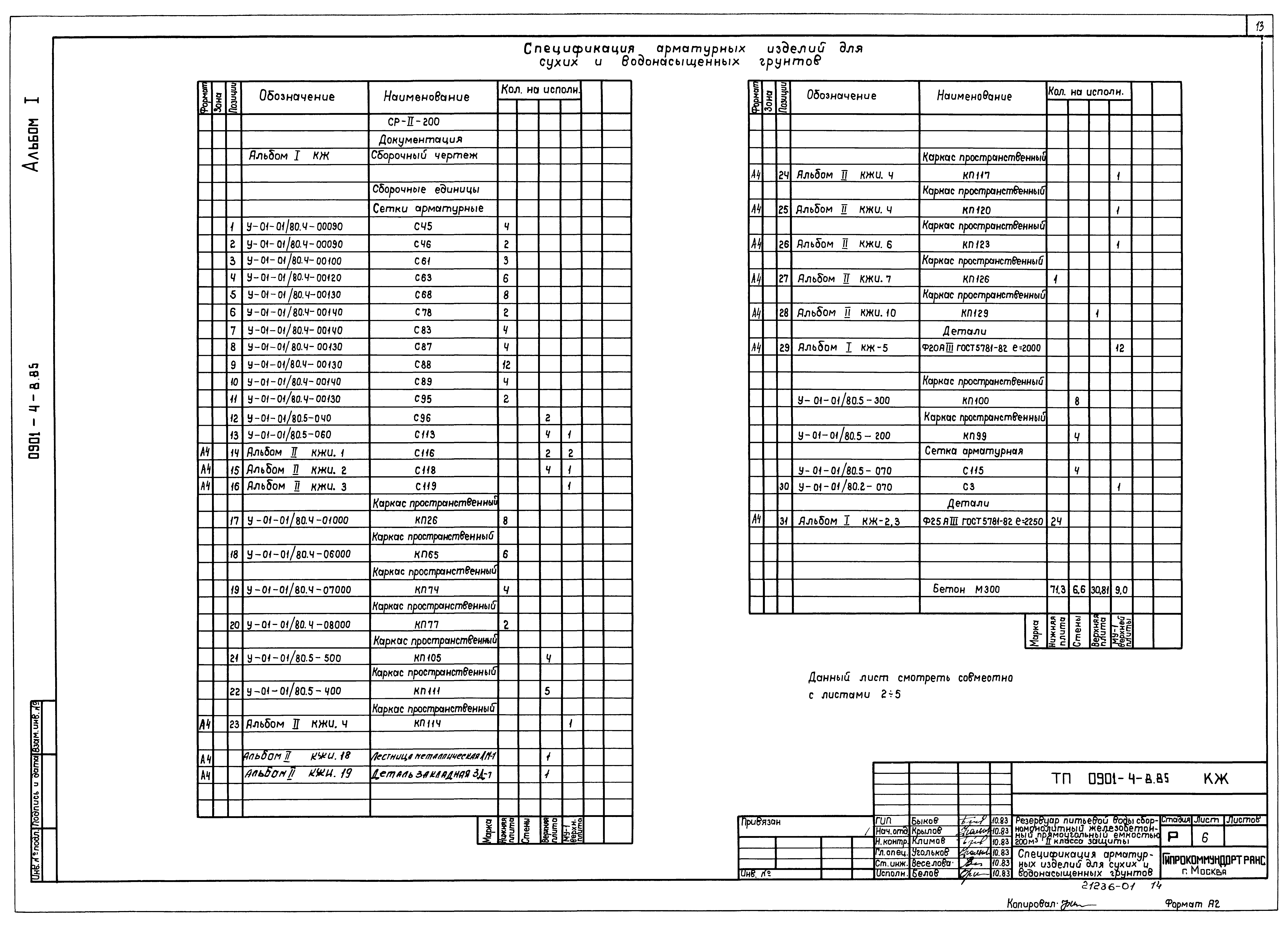 Типовой проект 0901-4-8.85