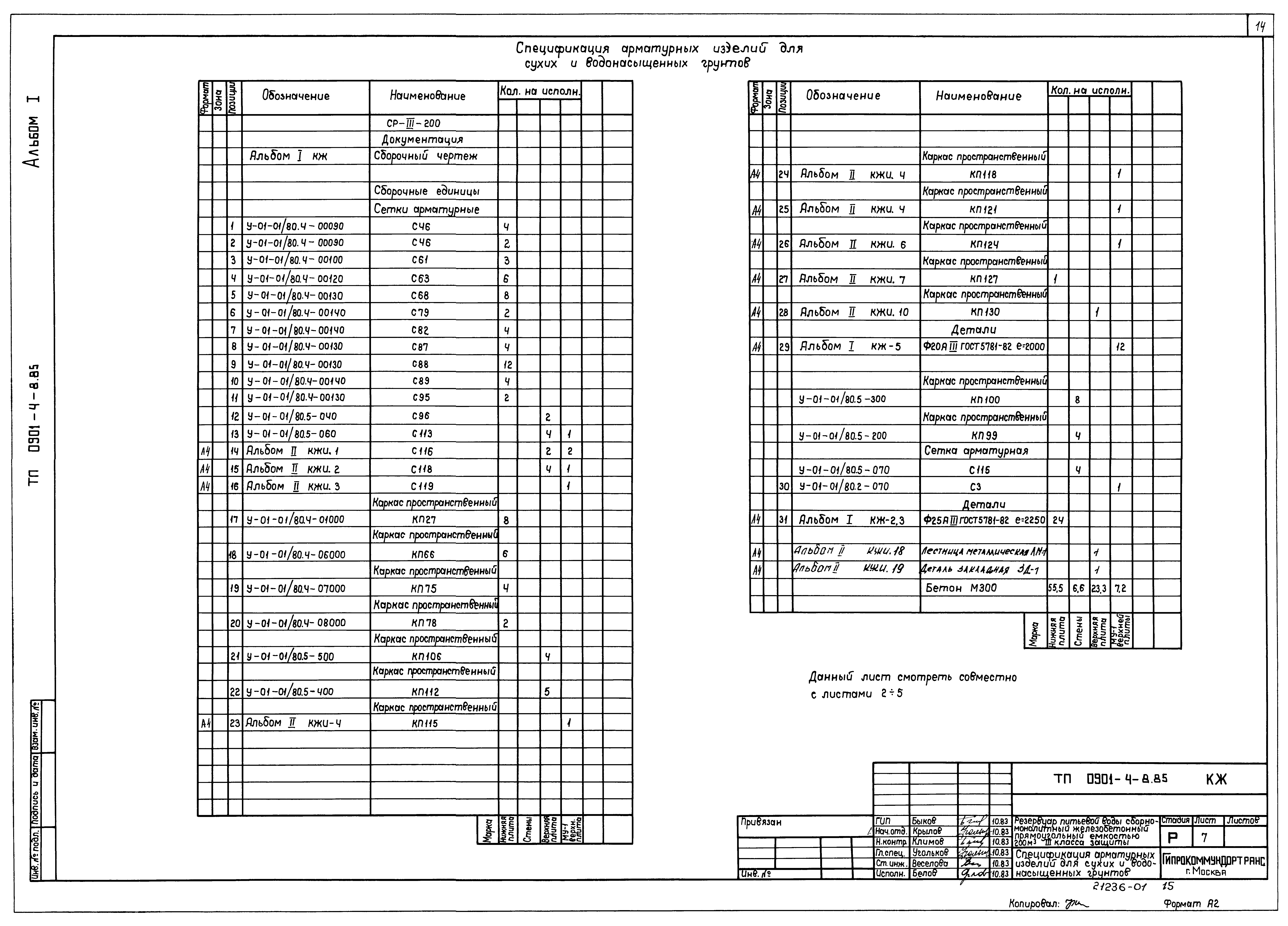 Типовой проект 0901-4-8.85