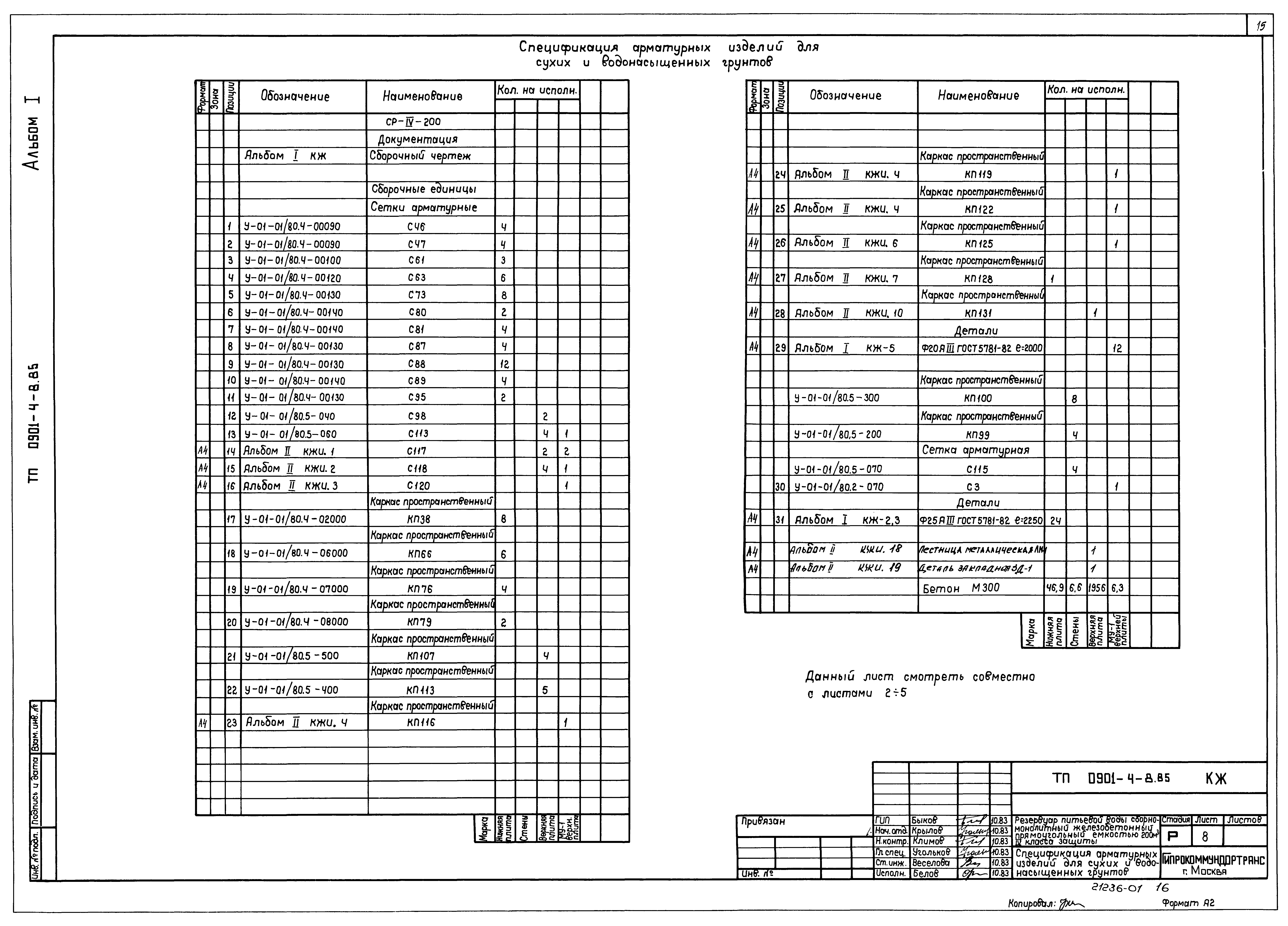Типовой проект 0901-4-8.85