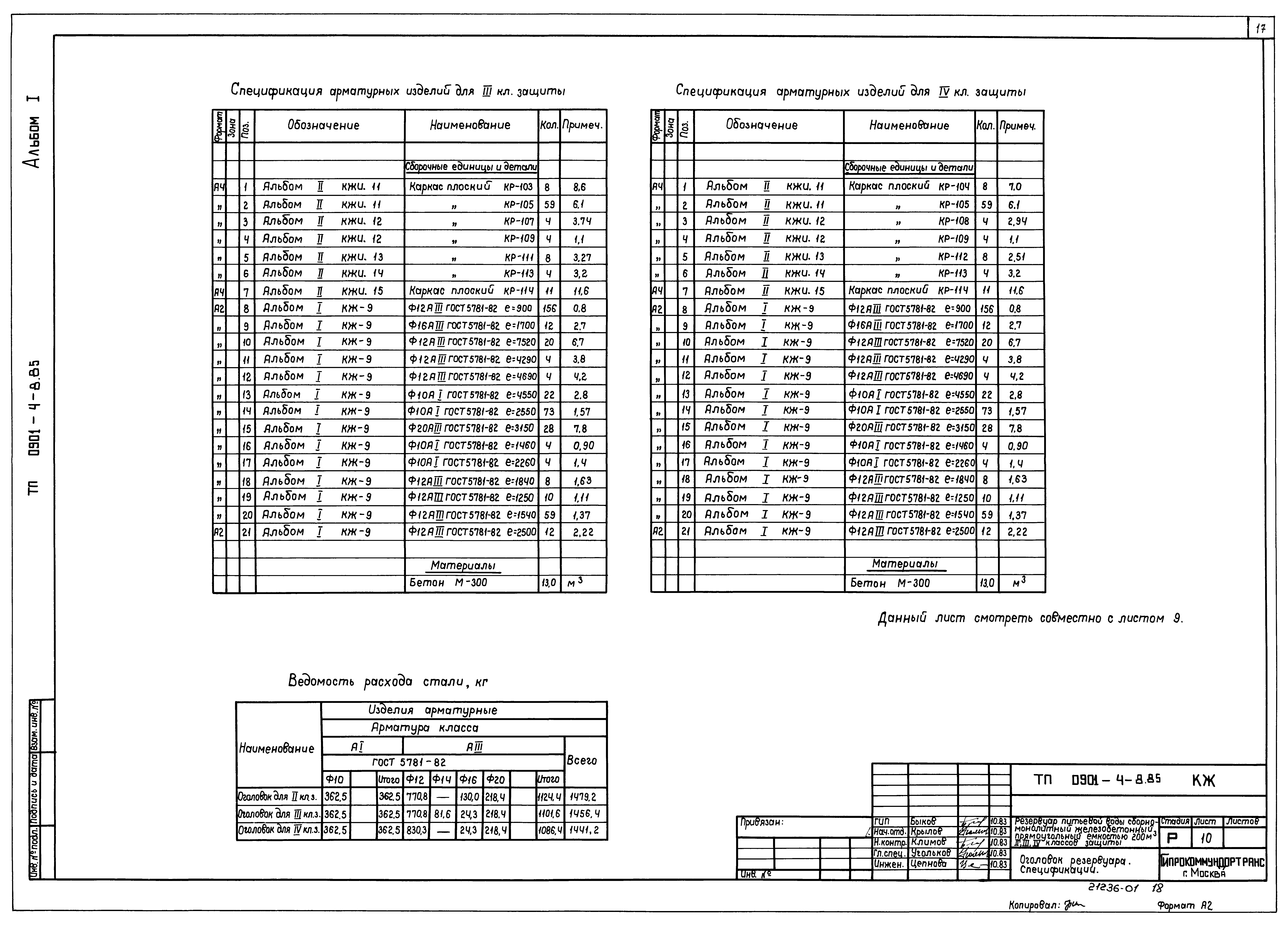 Типовой проект 0901-4-8.85