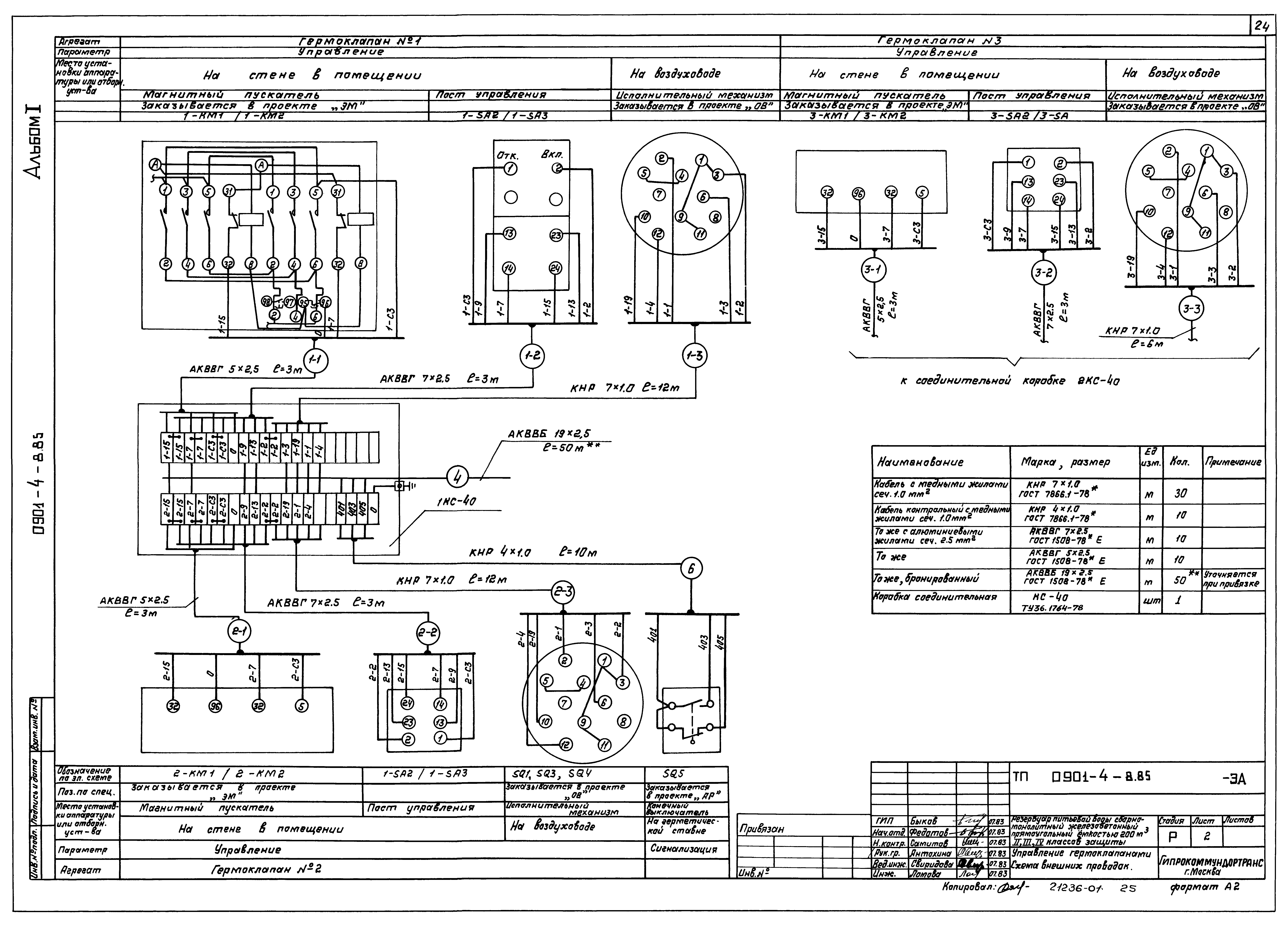 Типовой проект 0901-4-8.85